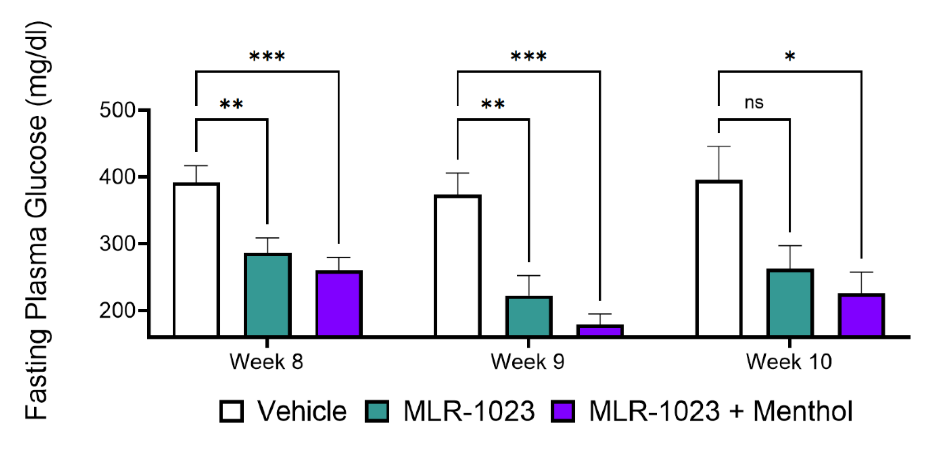 Pharmaceuticals 14 01196 g008 Pharmaceuticals 14 01196 g008