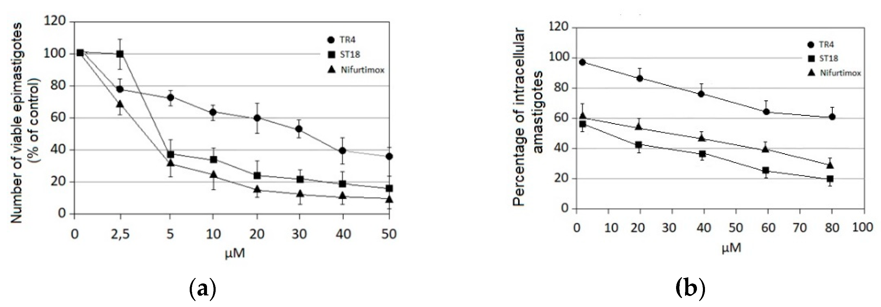 Pharmaceuticals 14 01199 g001