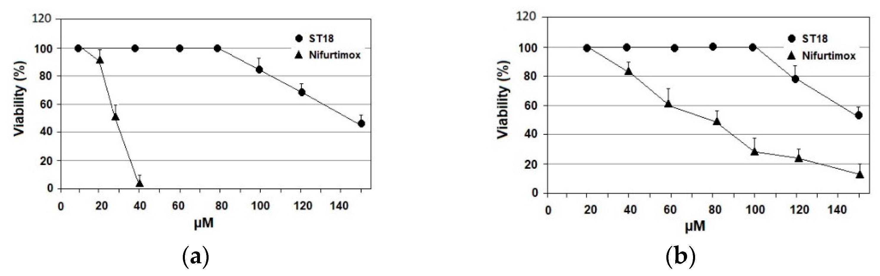 Pharmaceuticals 14 01199 g002