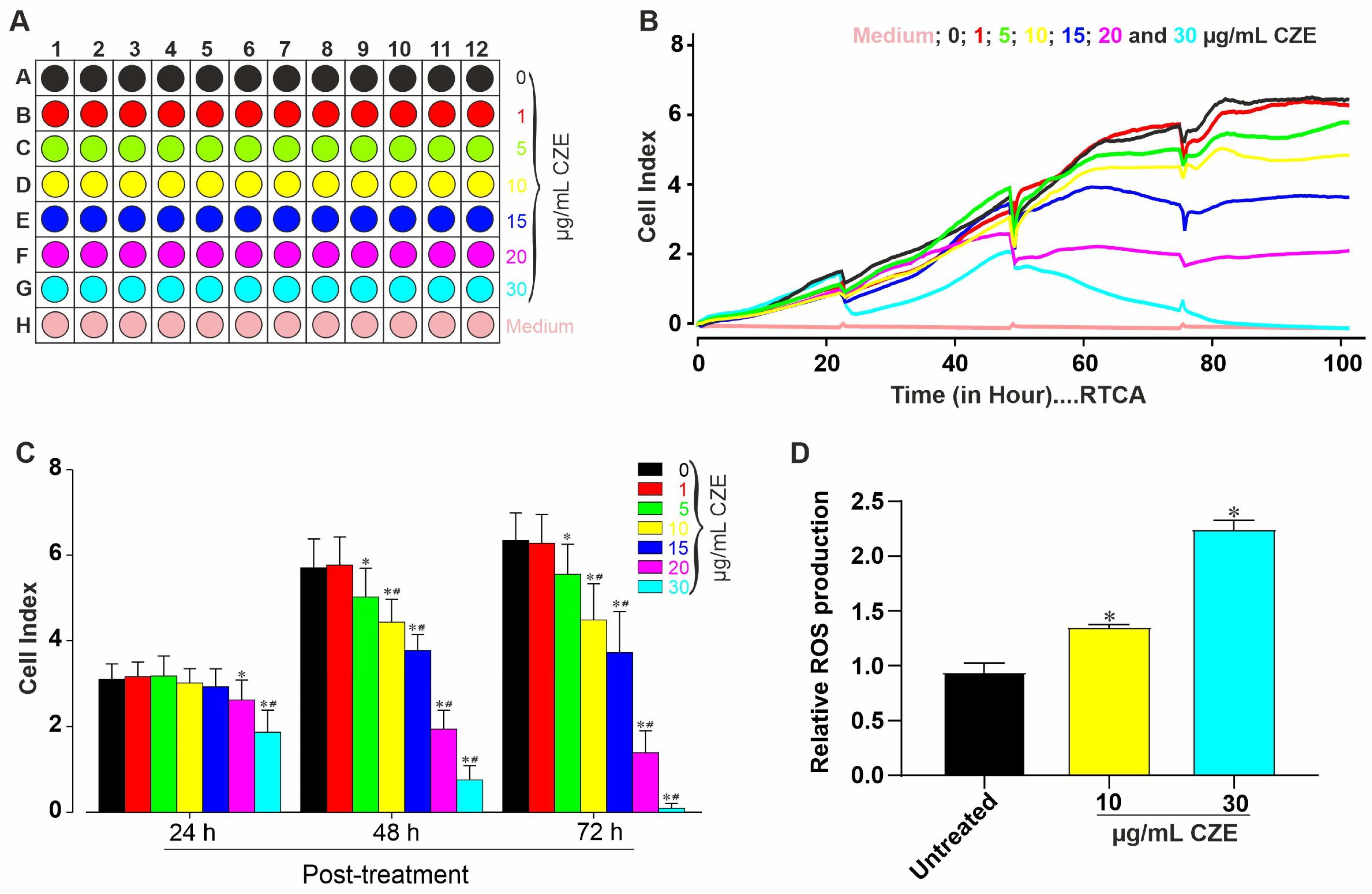 Pharmaceuticals 14 01208 g001