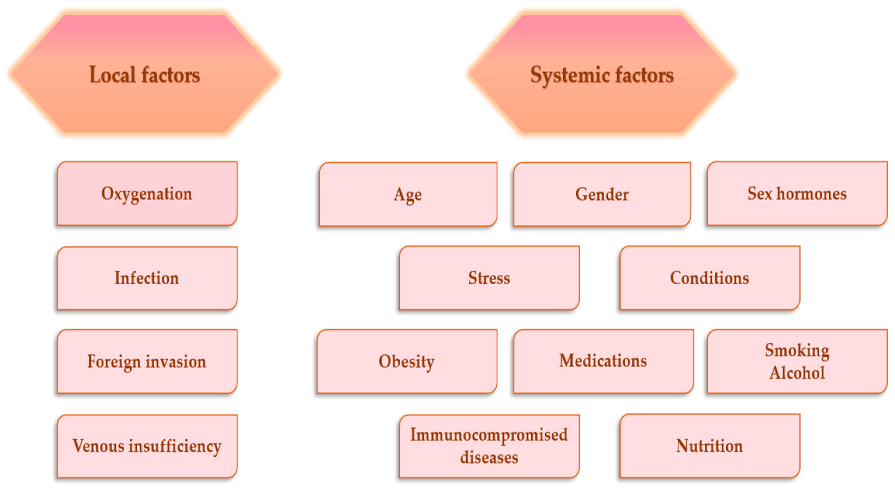 Pharmaceuticals 14 01215 g002 Pharmaceuticals 14 01215 g002