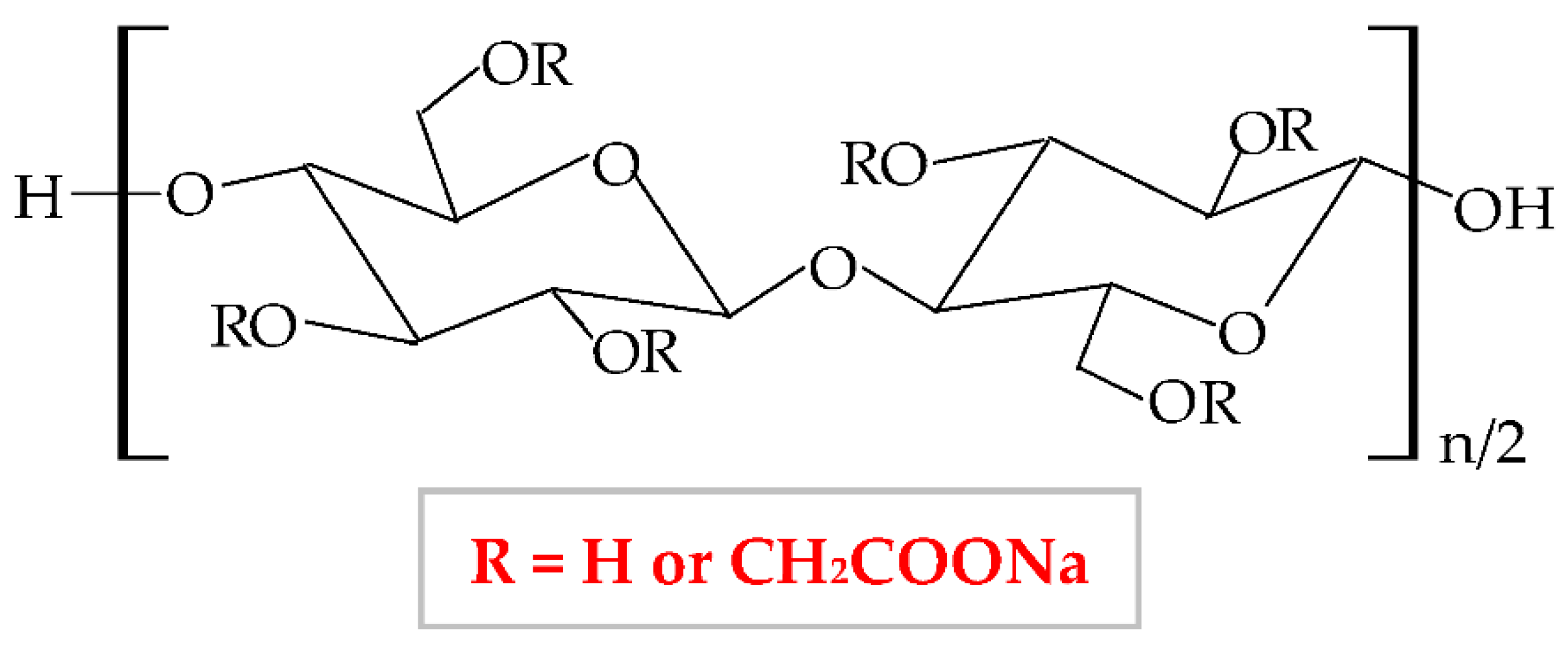 Pharmaceuticals 14 01215 g007 Pharmaceuticals 14 01215 g007