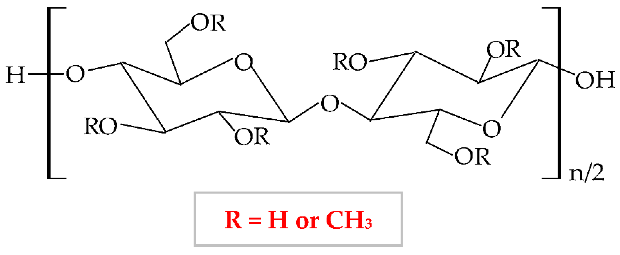 Pharmaceuticals 14 01215 g009 Pharmaceuticals 14 01215 g009
