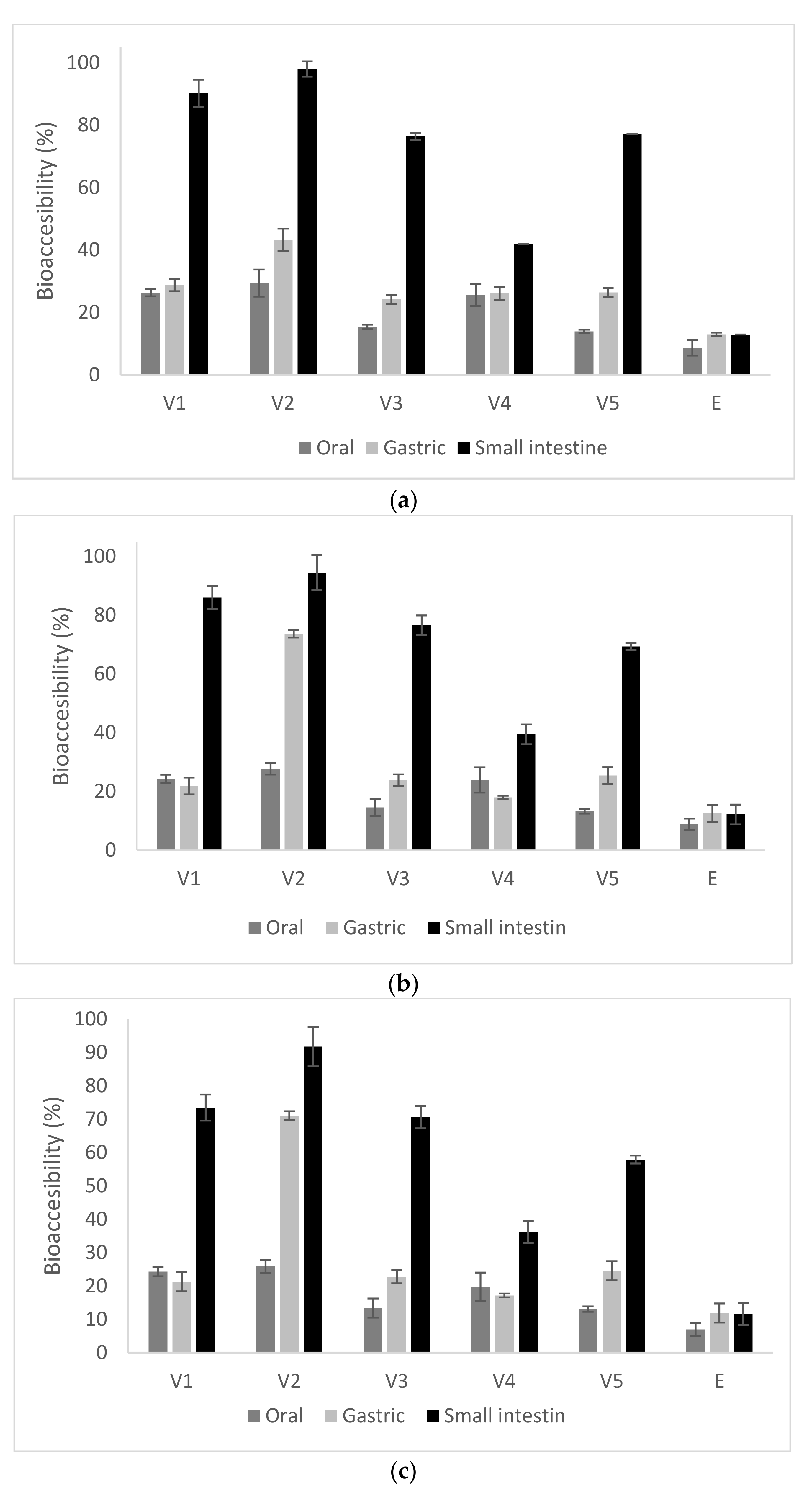 Pharmaceuticals 14 01217 g001