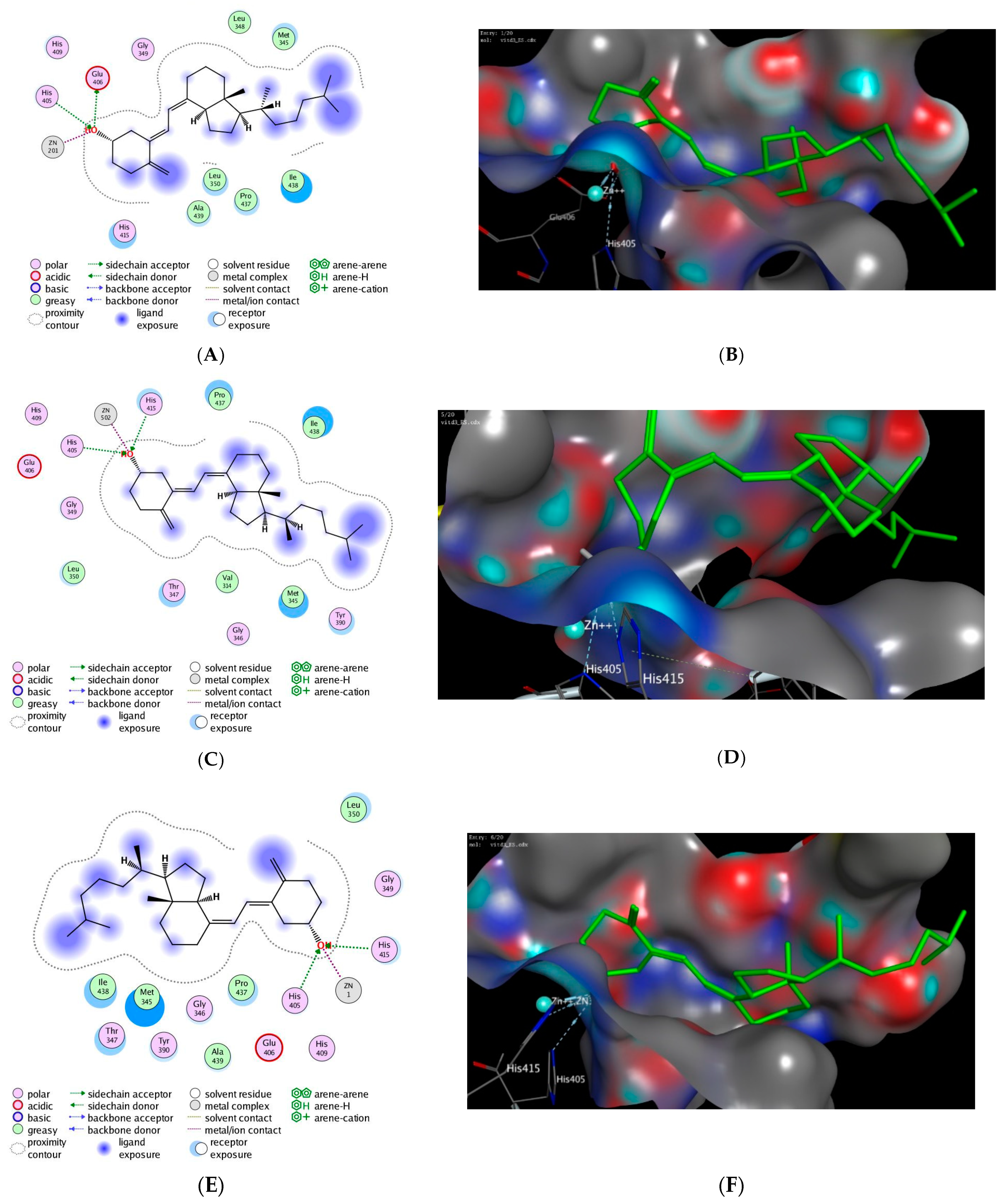 Pharmaceuticals 14 01222 g006 Pharmaceuticals 14 01222 g006