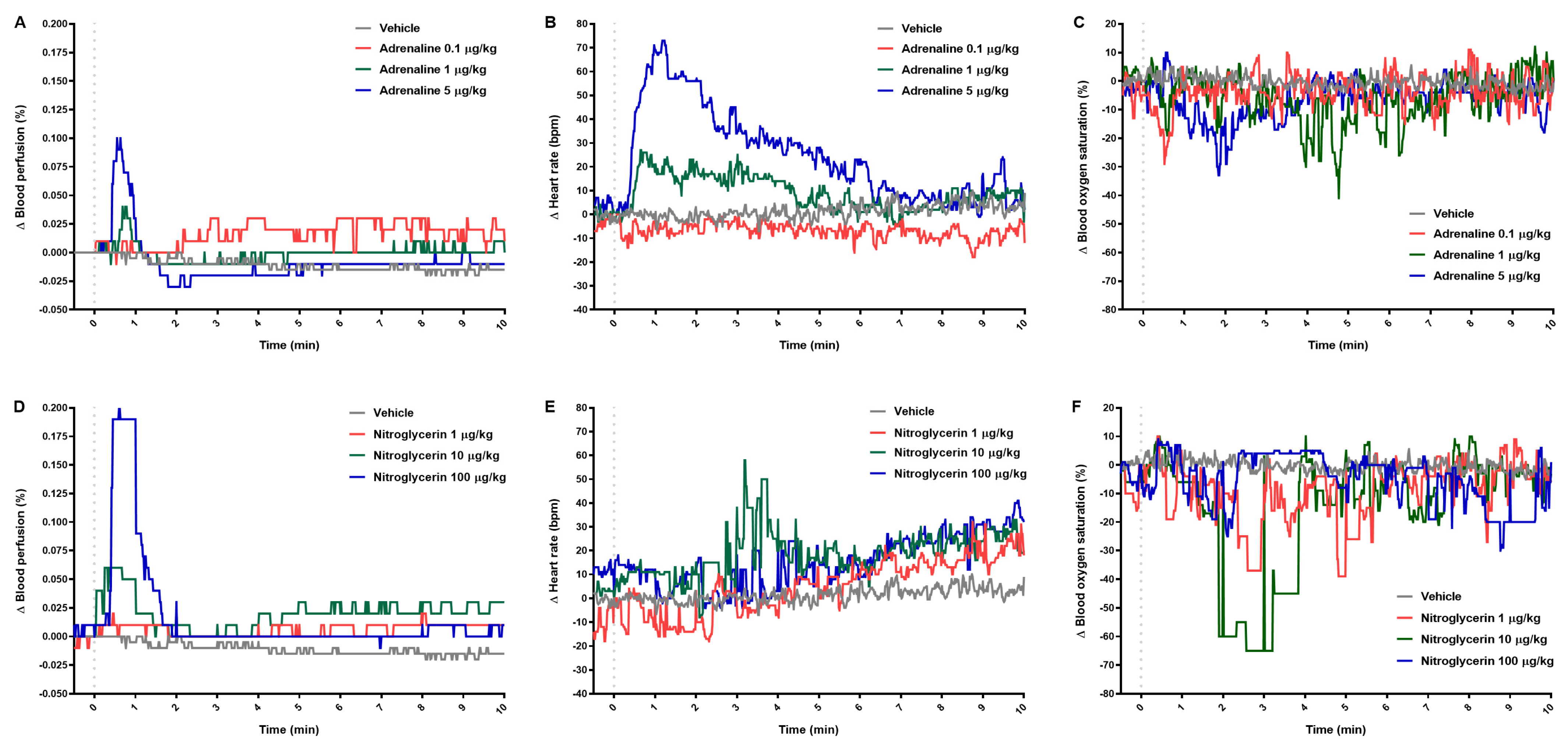 Pharmaceuticals 14 01223 g002 Pharmaceuticals 14 01223 g002