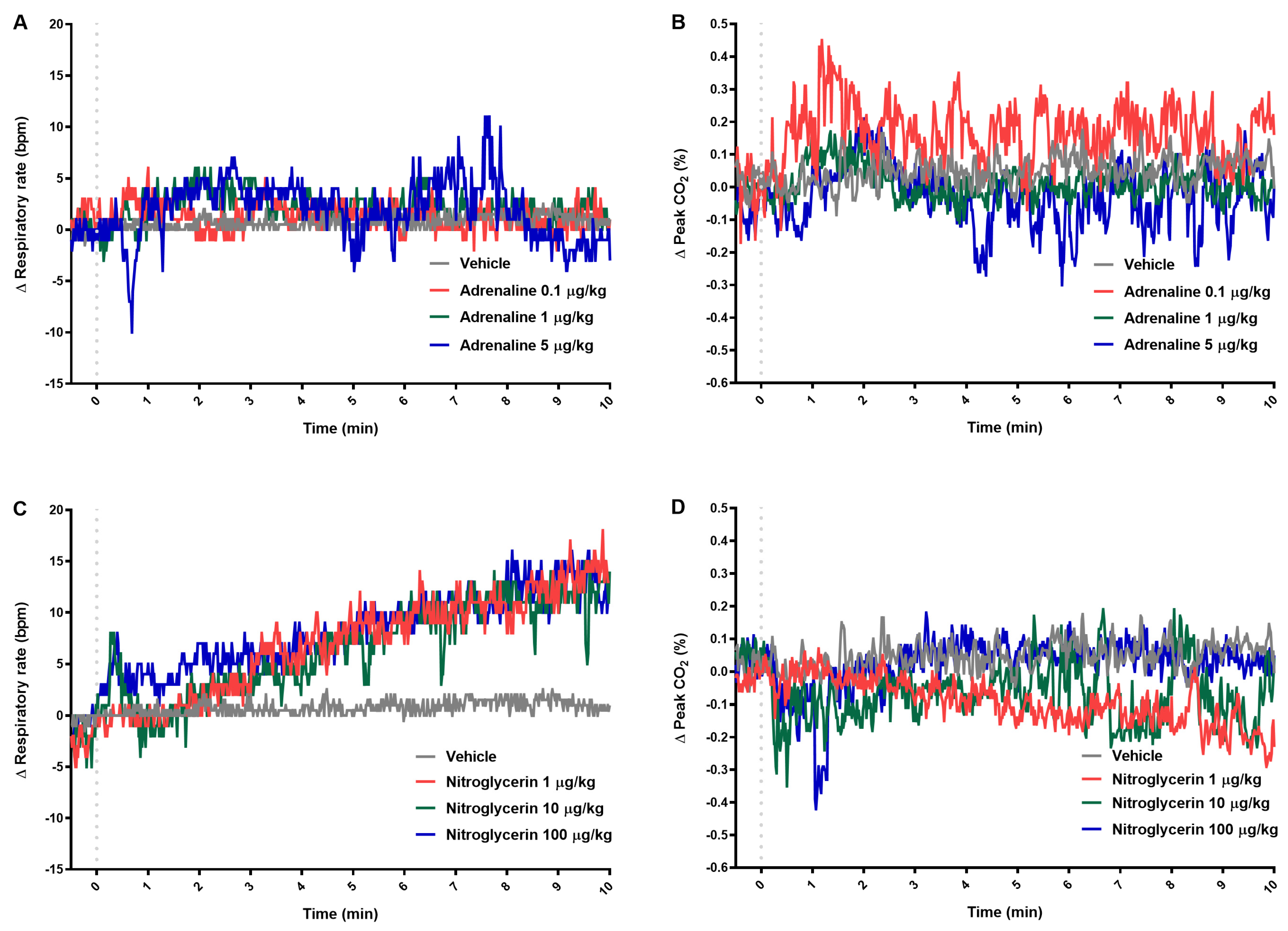 Pharmaceuticals 14 01223 g004 Pharmaceuticals 14 01223 g004