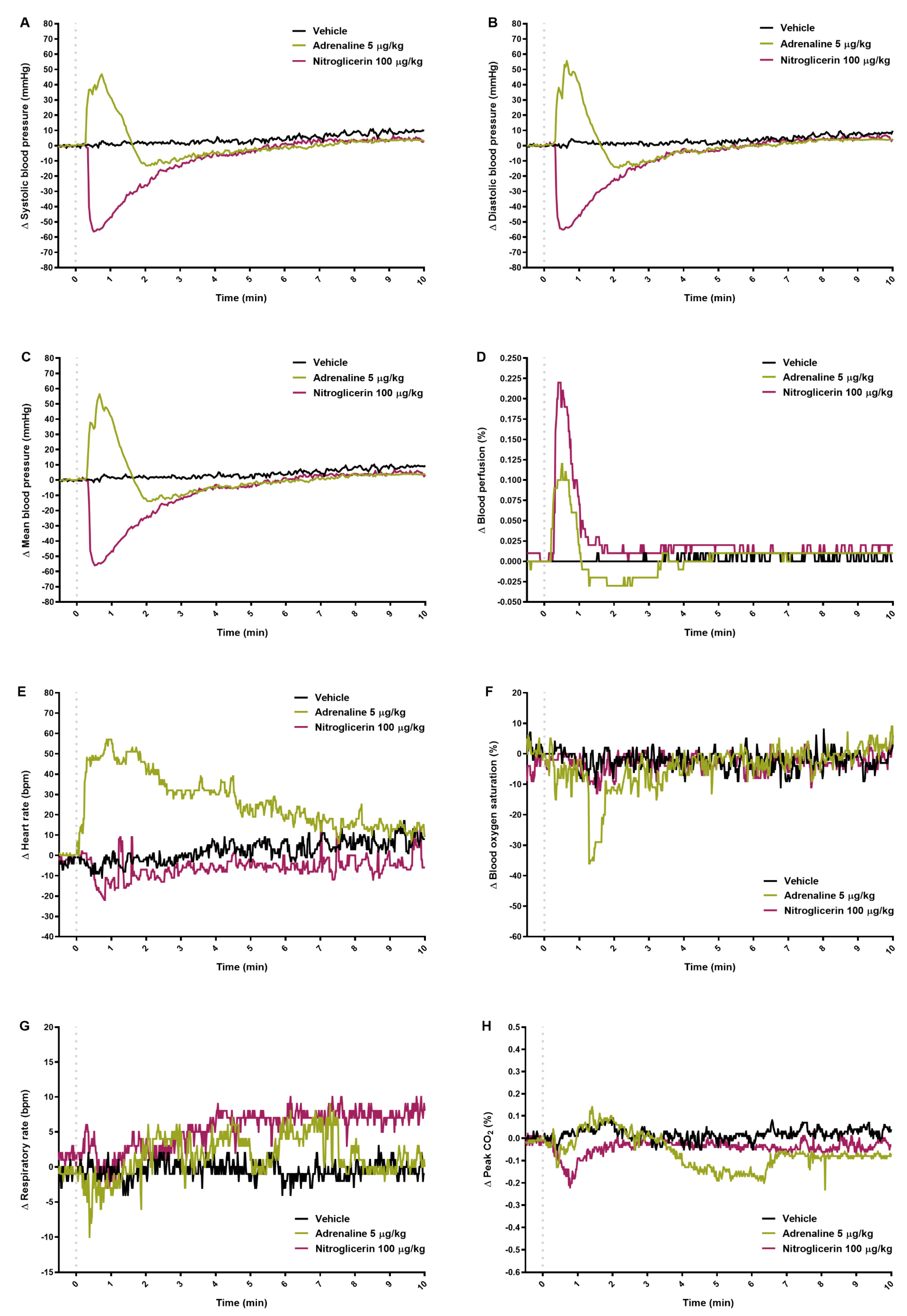 Pharmaceuticals 14 01223 g005 Pharmaceuticals 14 01223 g005
