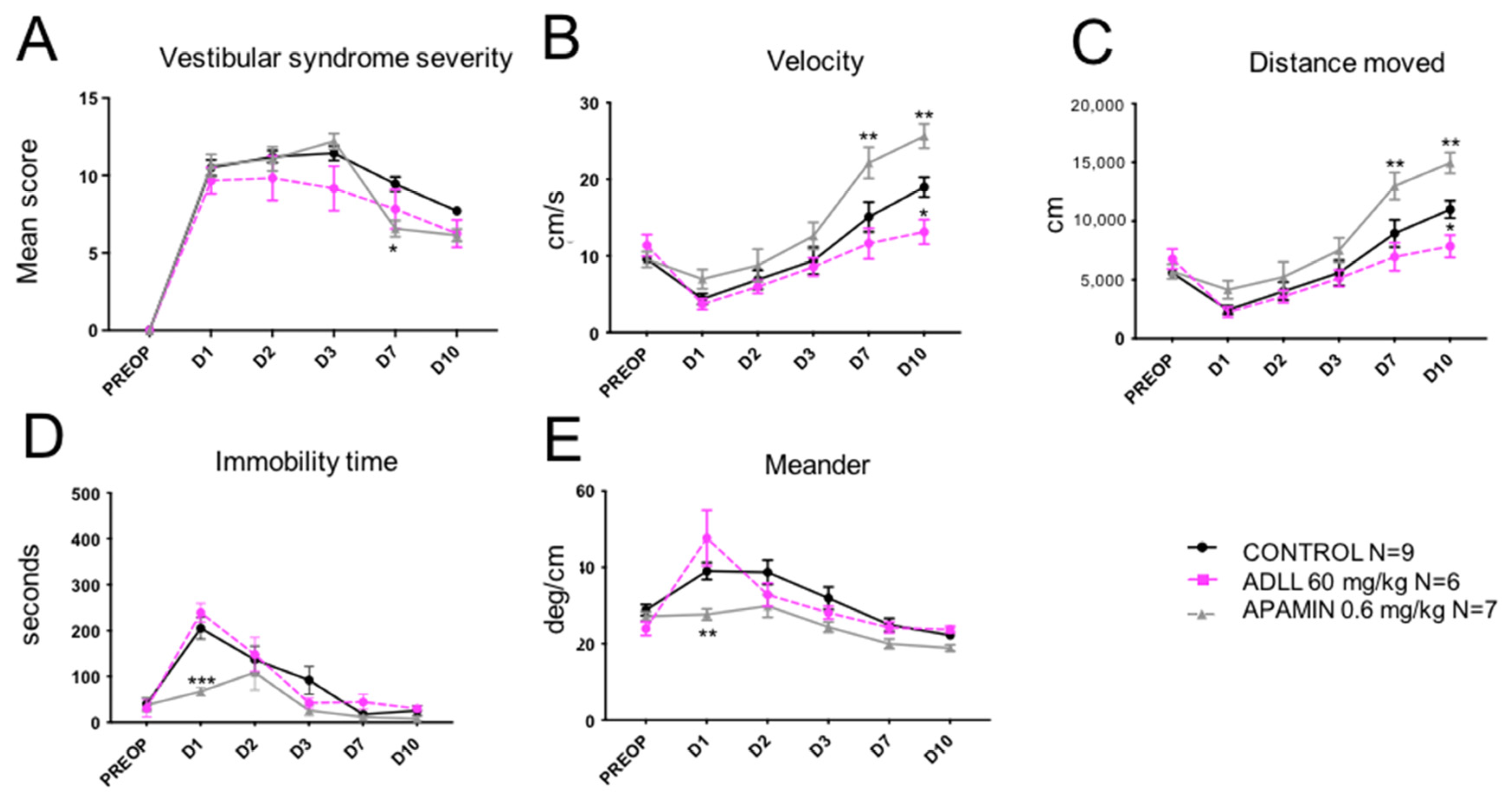 Pharmaceuticals 14 01226 g005