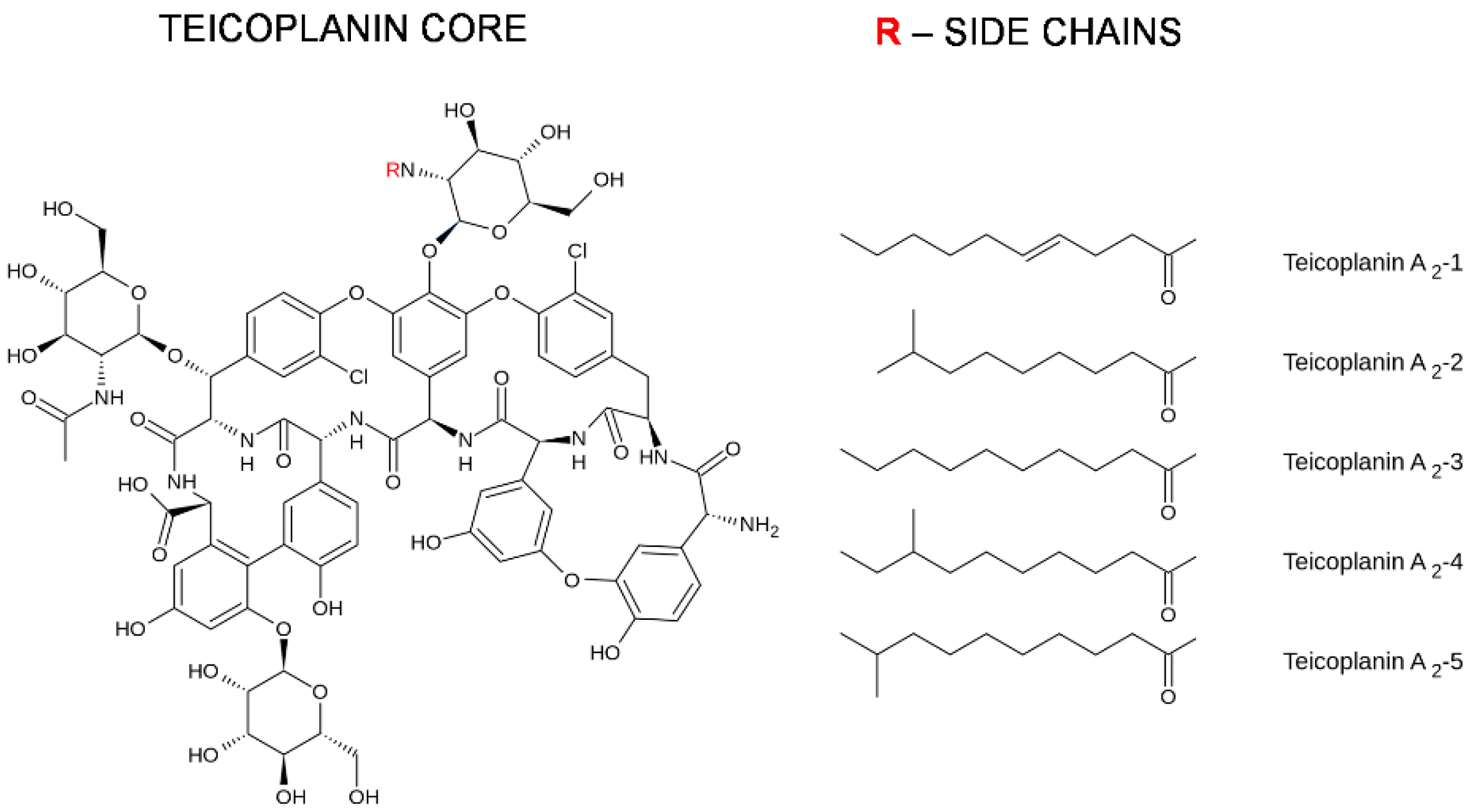 Pharmaceuticals 14 01227 g001 Pharmaceuticals 14 01227 g001