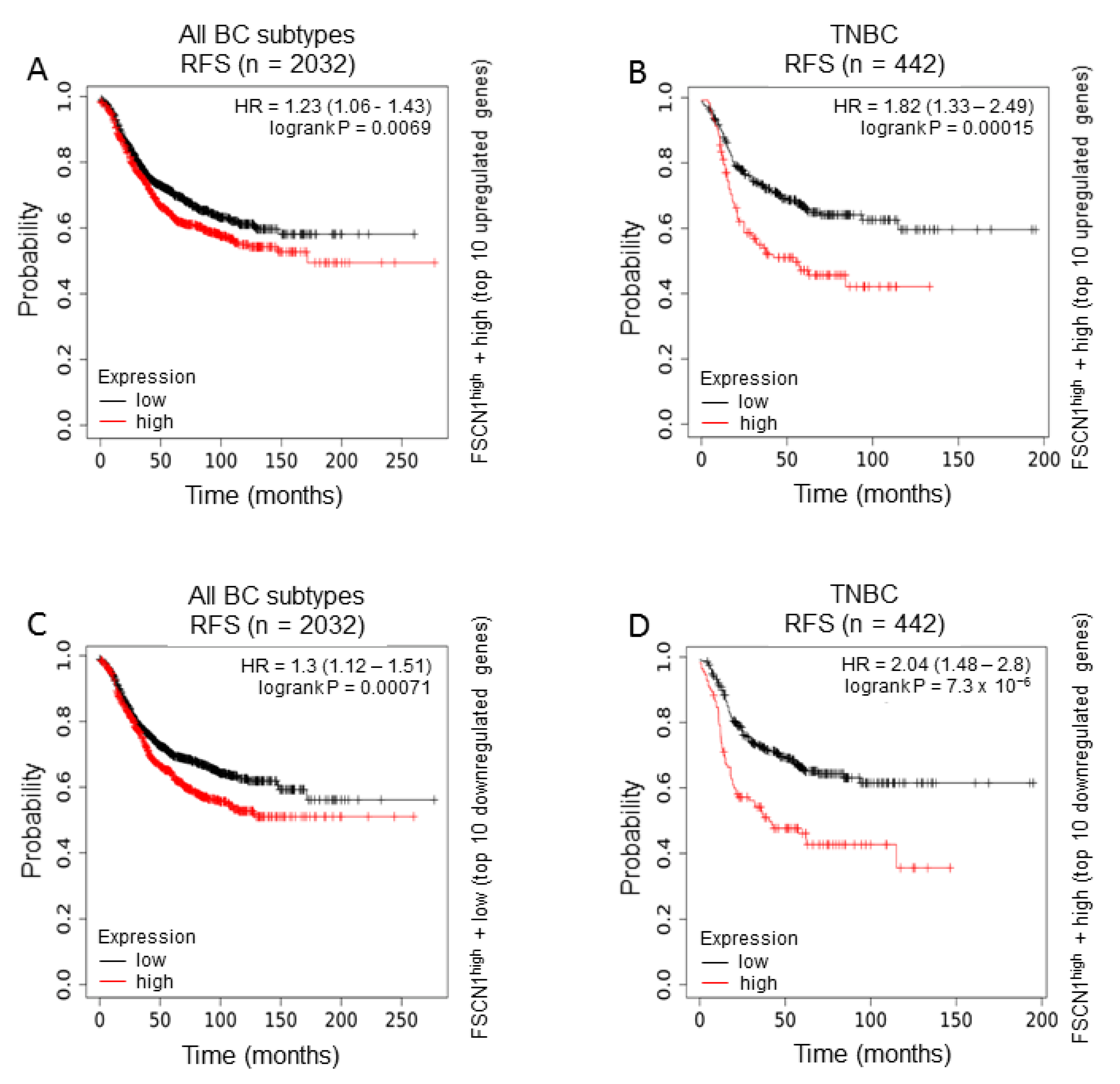 Pharmaceuticals 14 01228 g004