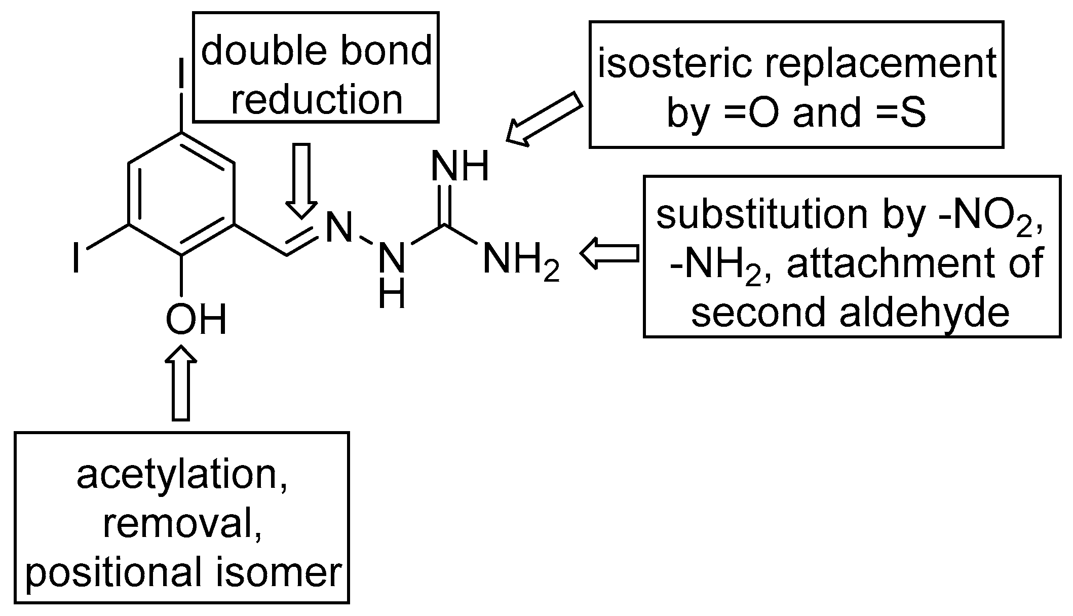 Pharmaceuticals 14 01229 g003
