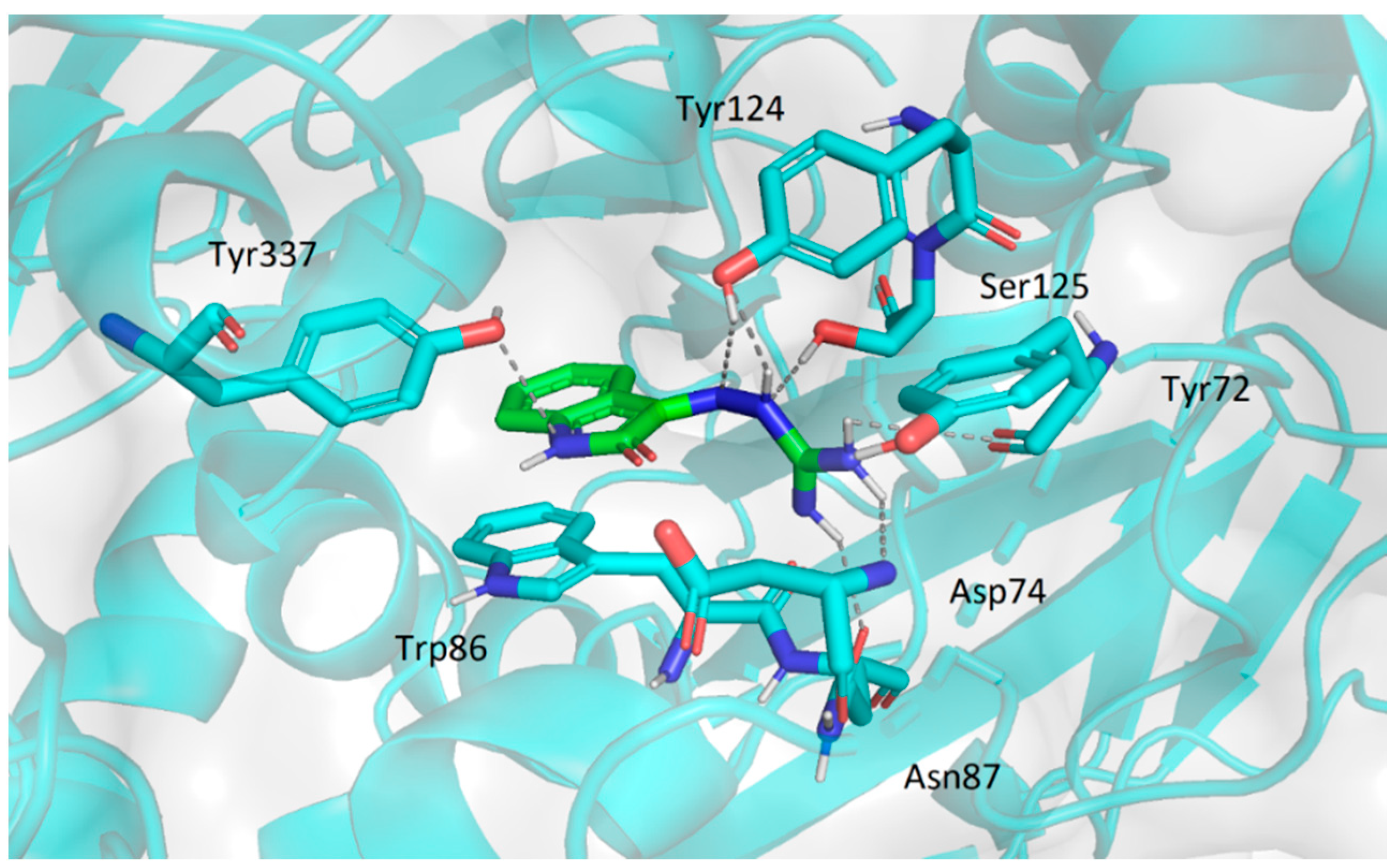 Pharmaceuticals 14 01229 g015