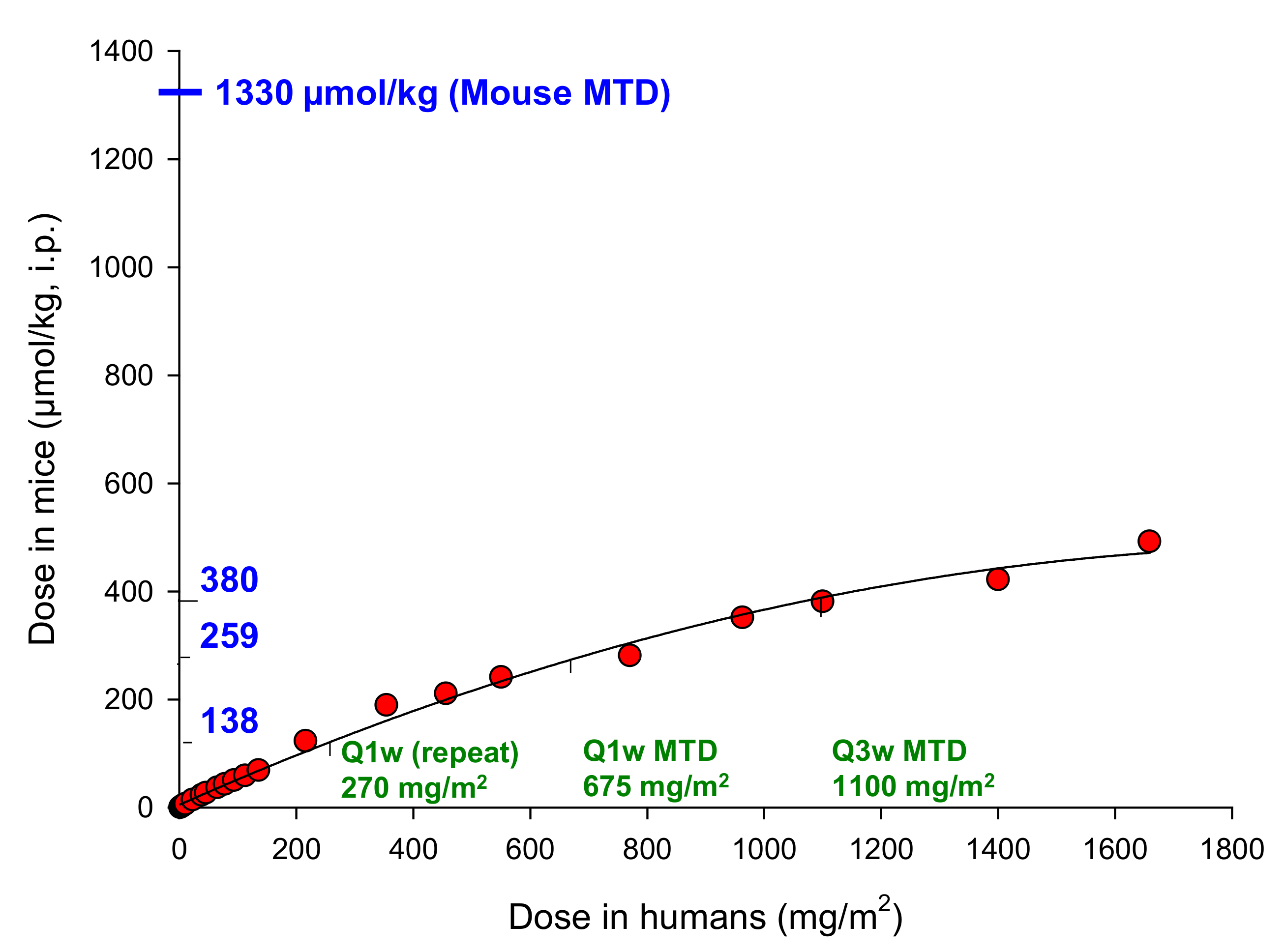 Pharmaceuticals 14 01231 g001