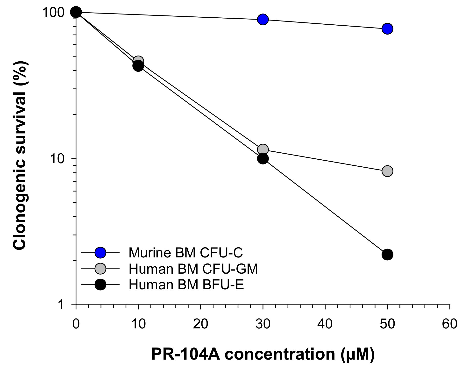 Pharmaceuticals 14 01231 g002