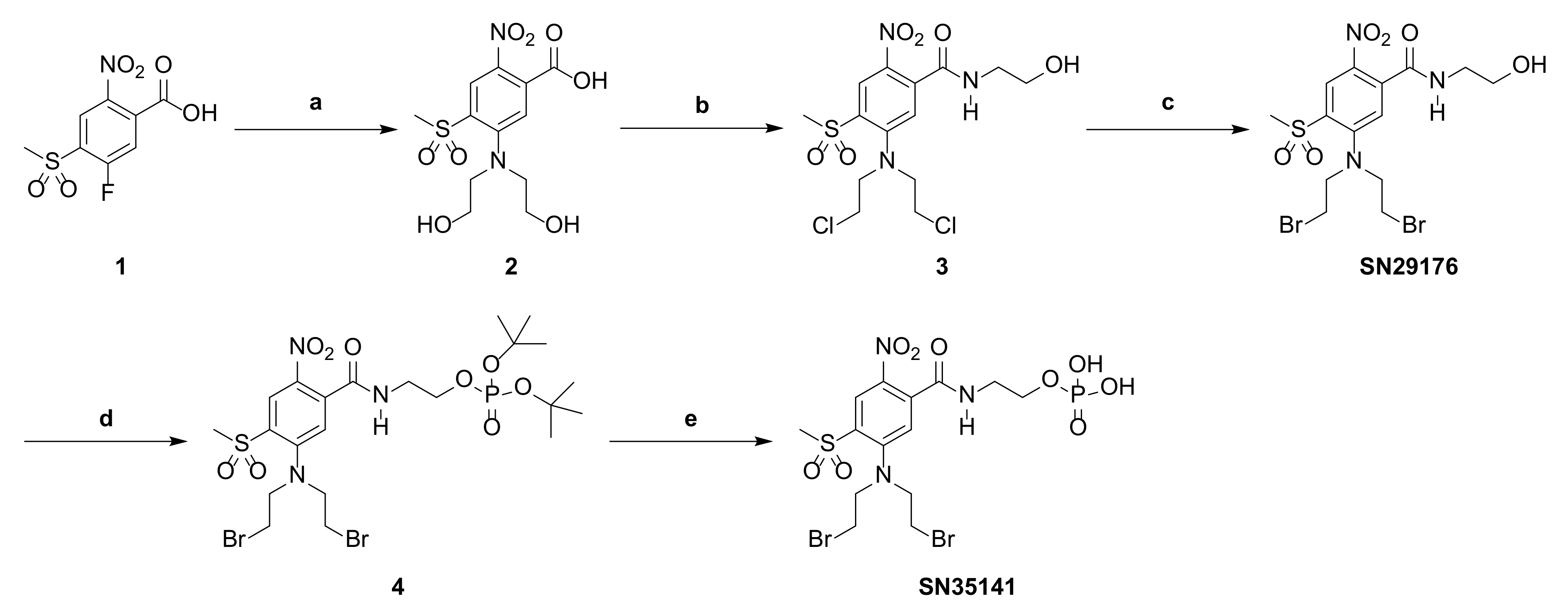 Pharmaceuticals 14 01231 sch001