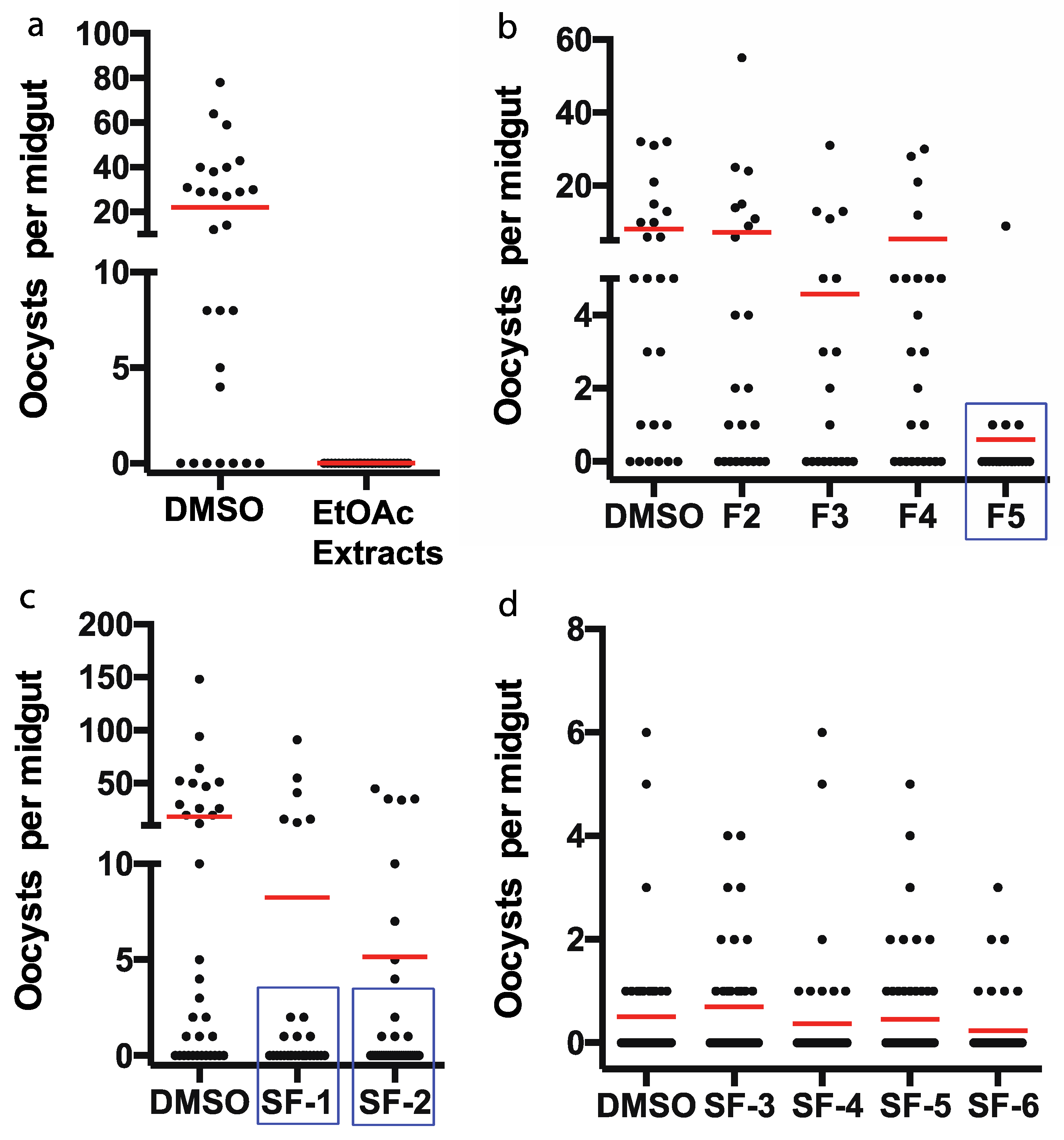 Pharmaceuticals 14 01238 g003