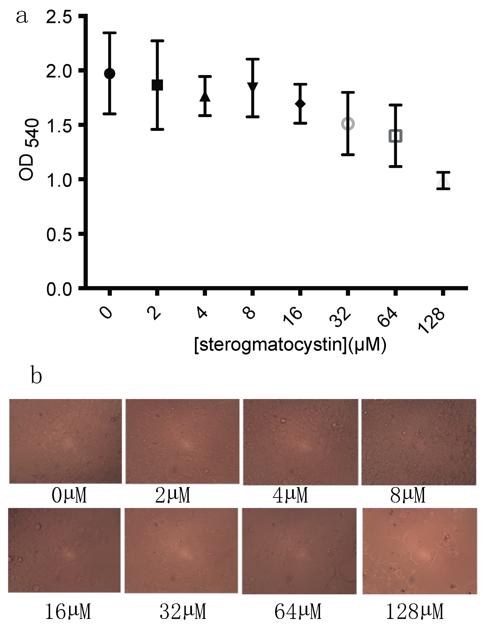 Pharmaceuticals 14 01238 g007