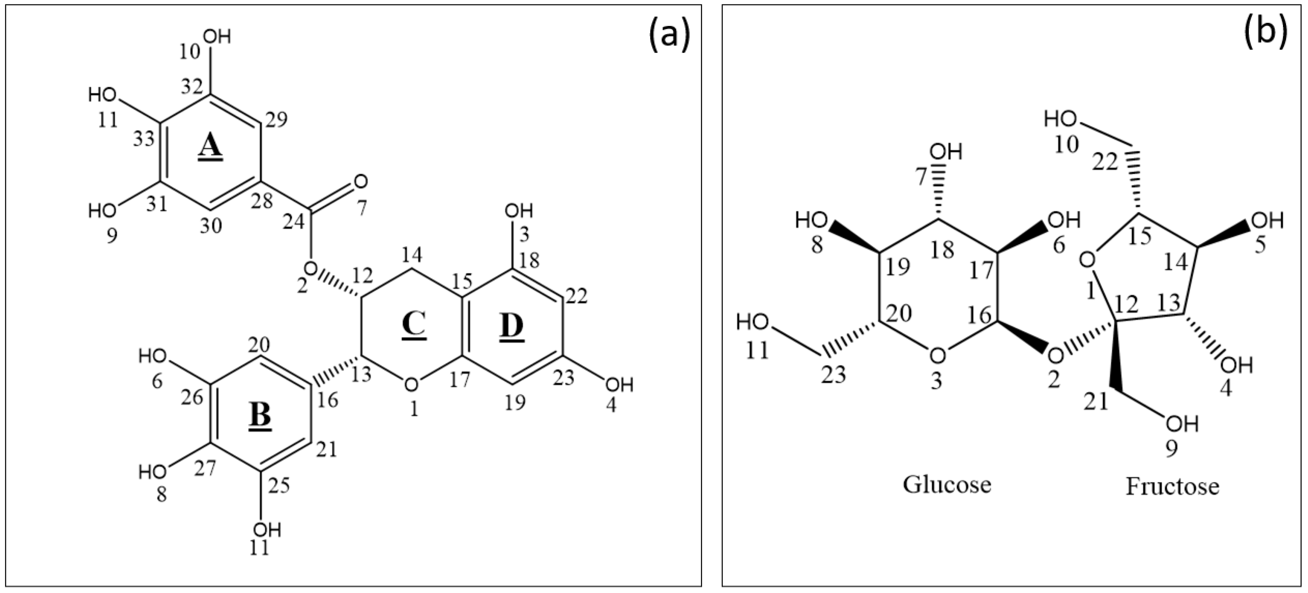 Pharmaceuticals 14 01242 g002 Pharmaceuticals 14 01242 g002