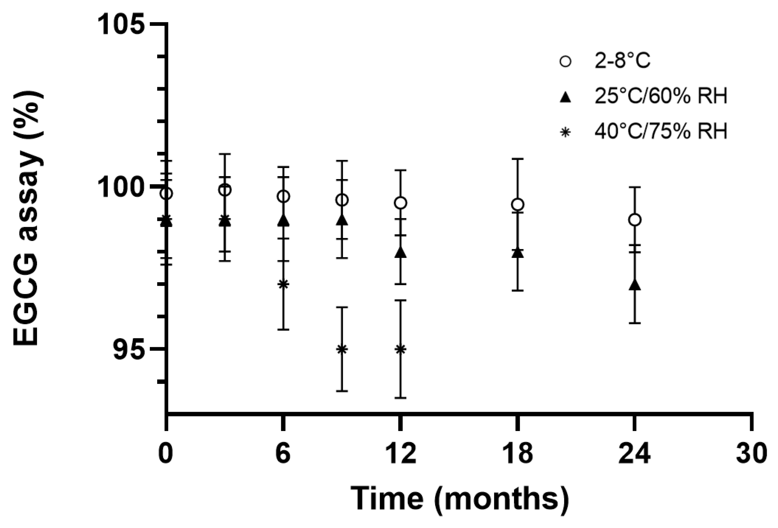 Pharmaceuticals 14 01242 g006 Pharmaceuticals 14 01242 g006