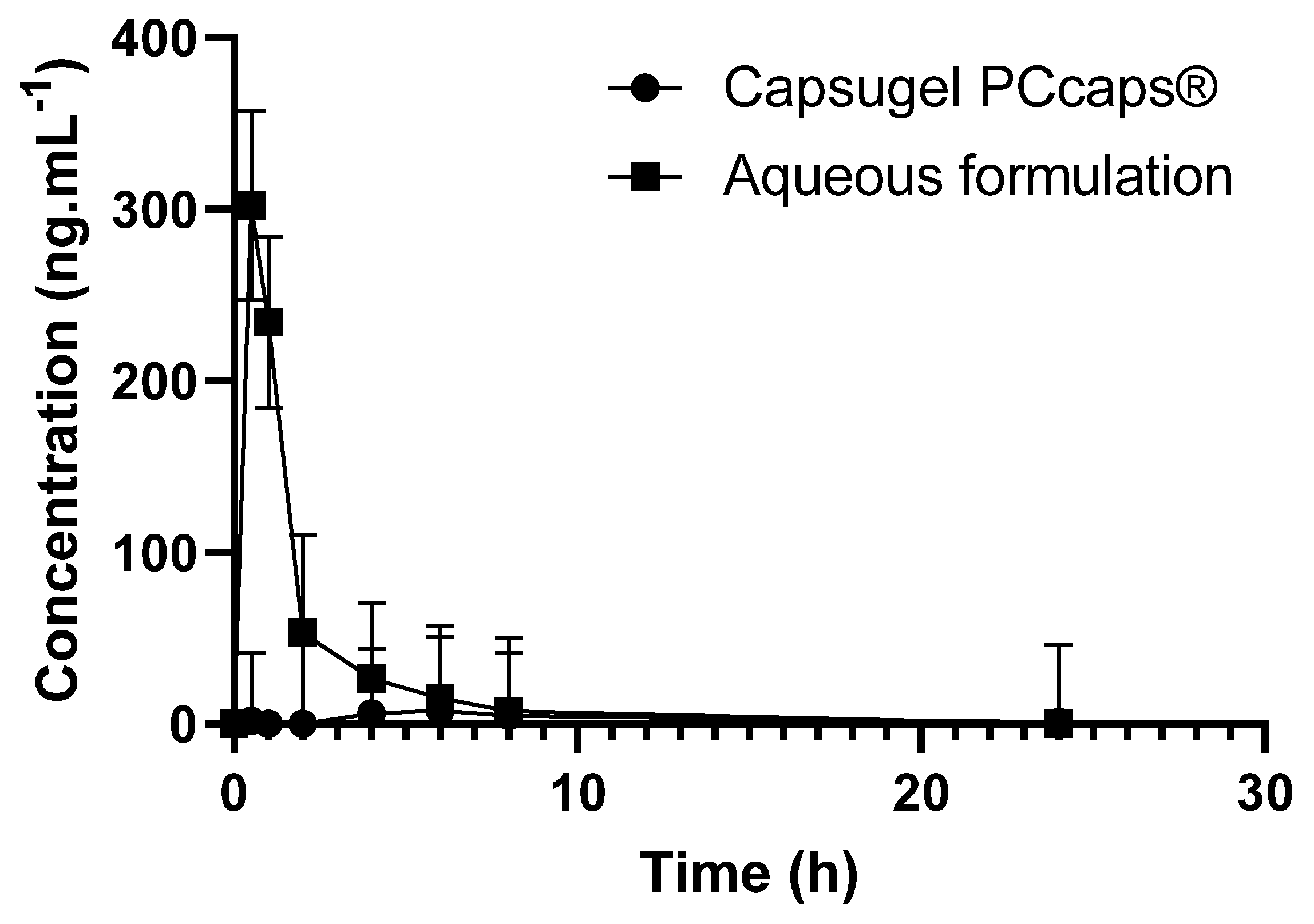 Pharmaceuticals 14 01242 g008 Pharmaceuticals 14 01242 g008