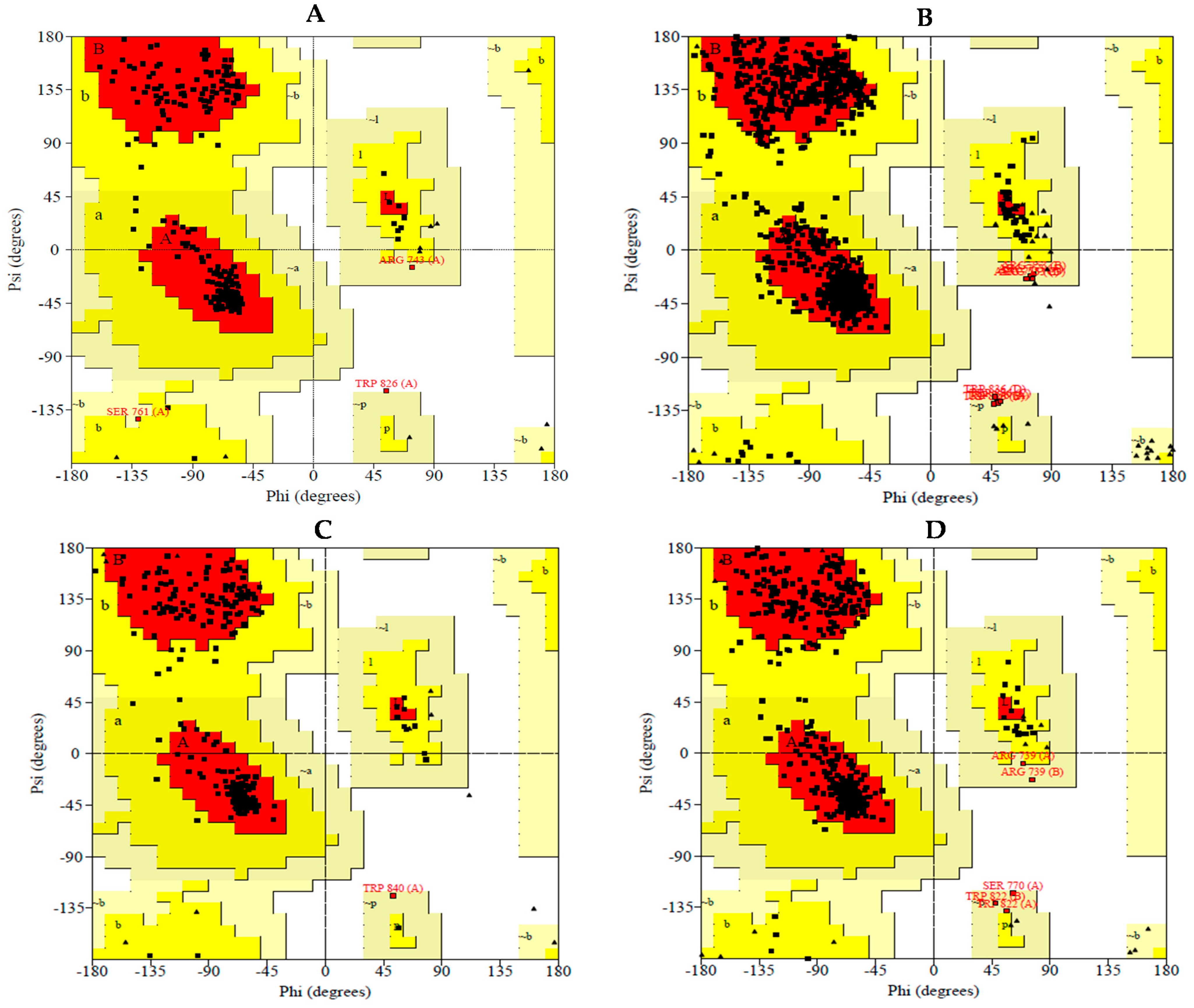 Pharmaceuticals 14 01247 g004