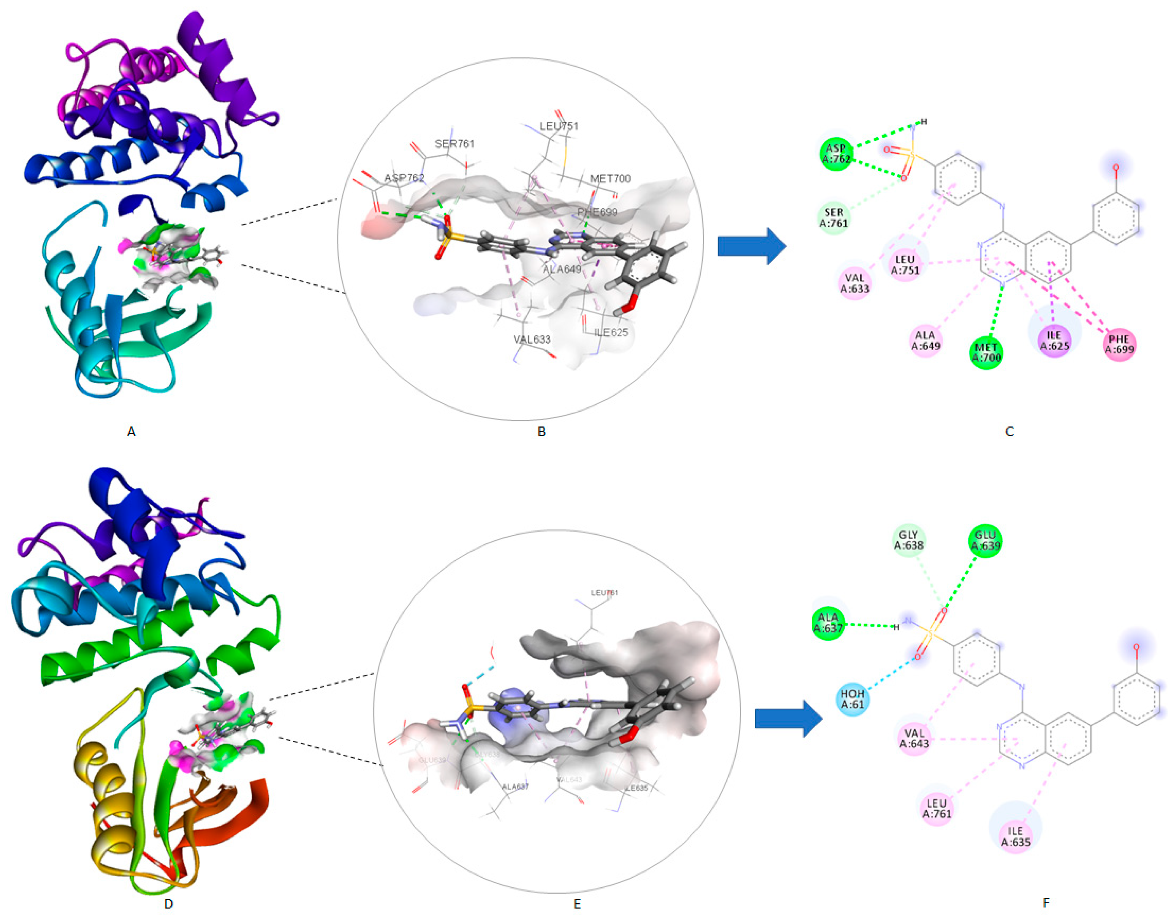 Pharmaceuticals 14 01247 g007