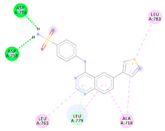 Pharmaceuticals 14 01247 i002