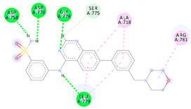 Pharmaceuticals 14 01247 i006