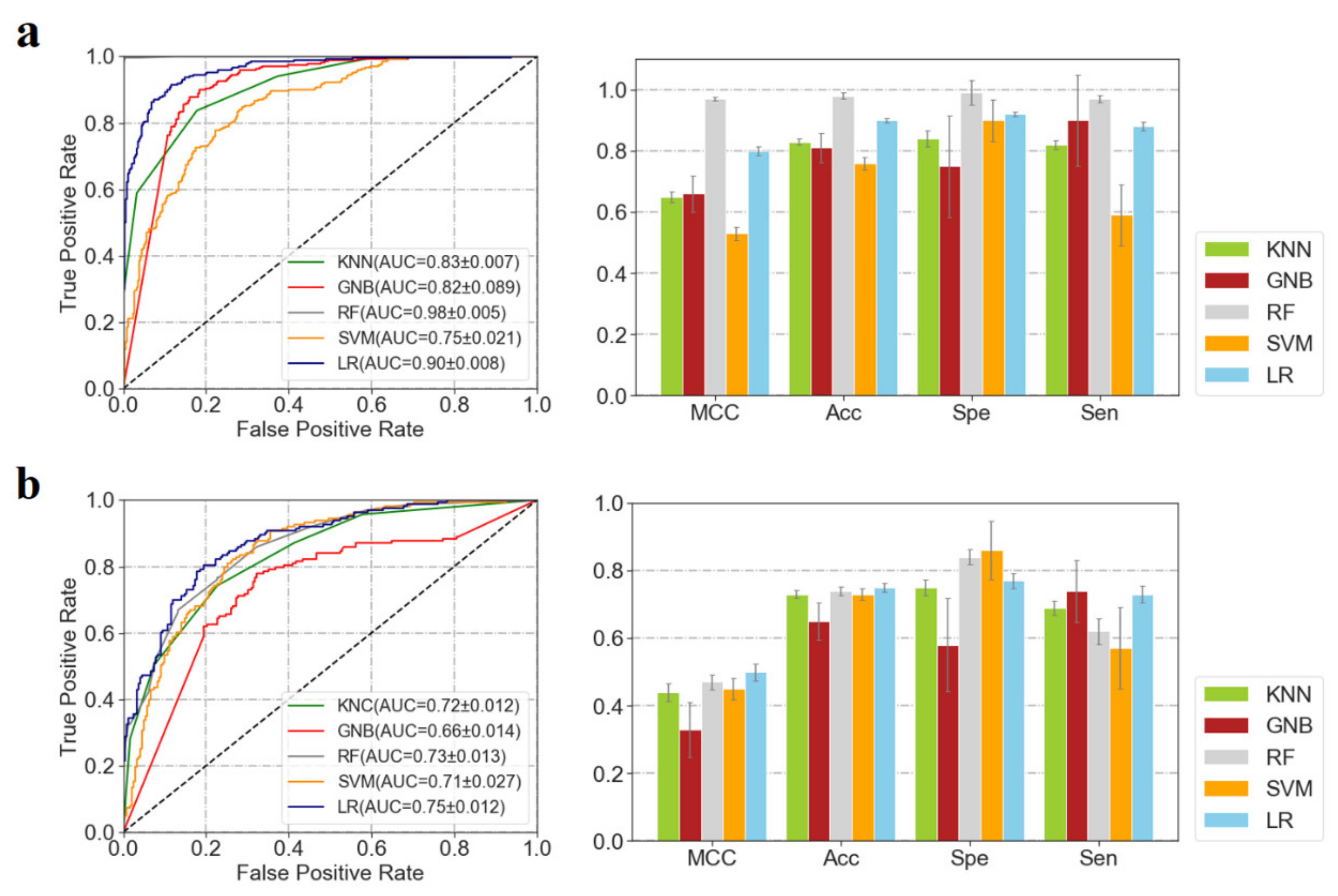 Pharmaceuticals 14 01249 g004 Pharmaceuticals 14 01249 g004