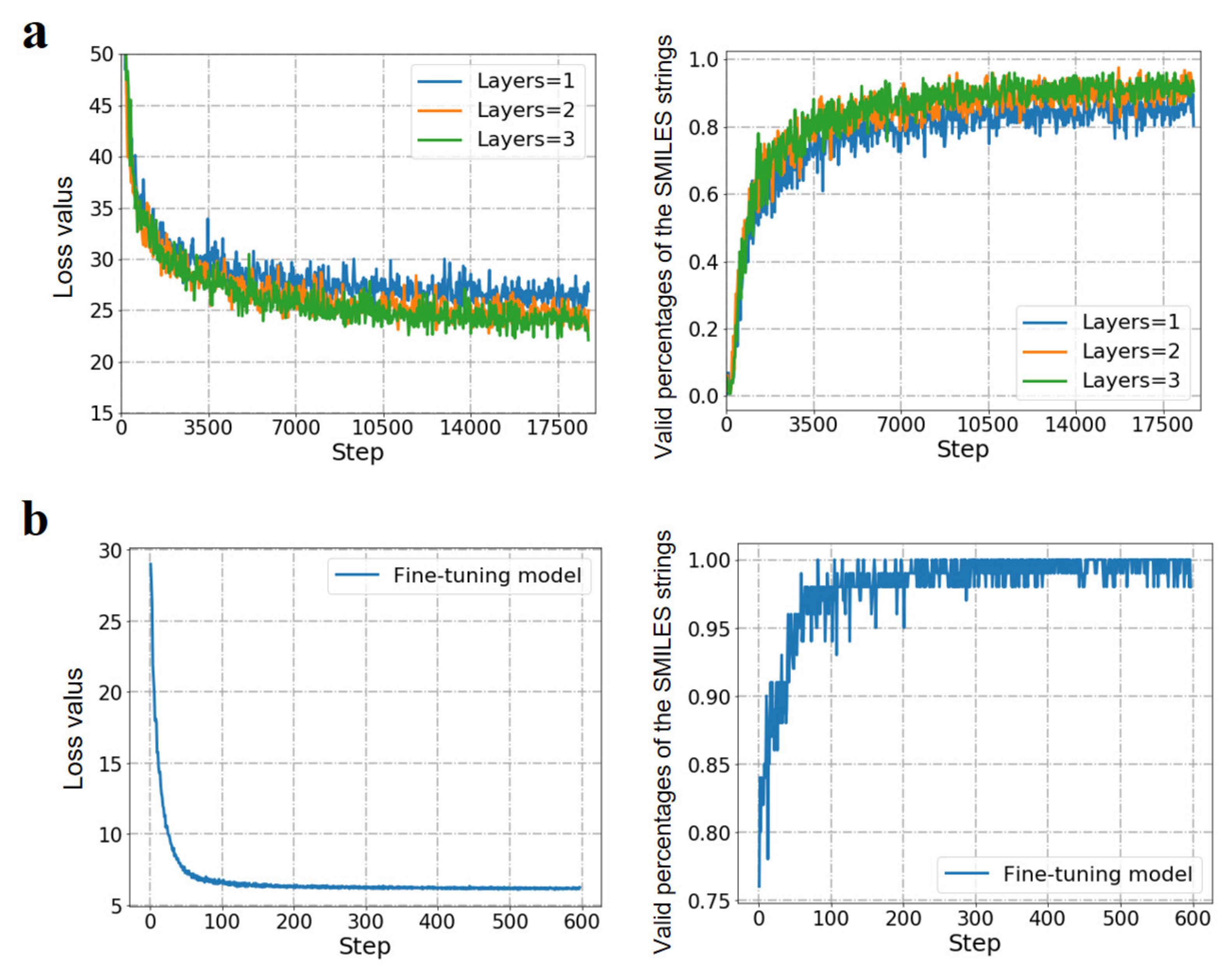 Pharmaceuticals 14 01249 g005 Pharmaceuticals 14 01249 g005