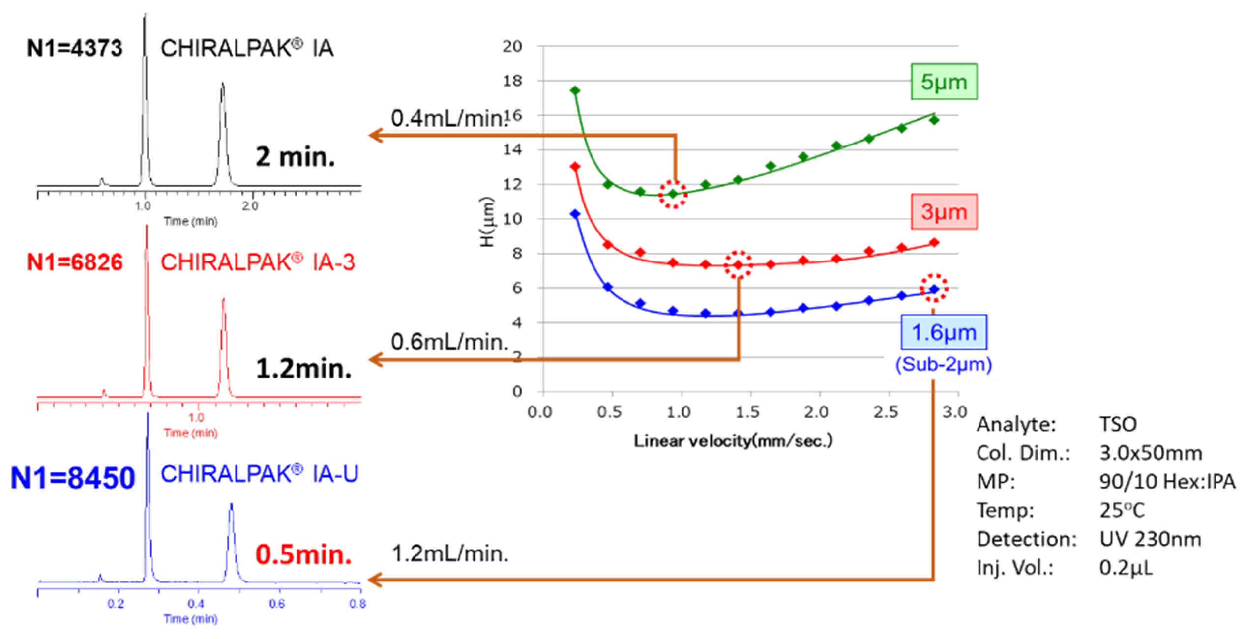 Pharmaceuticals 14 01250 g001