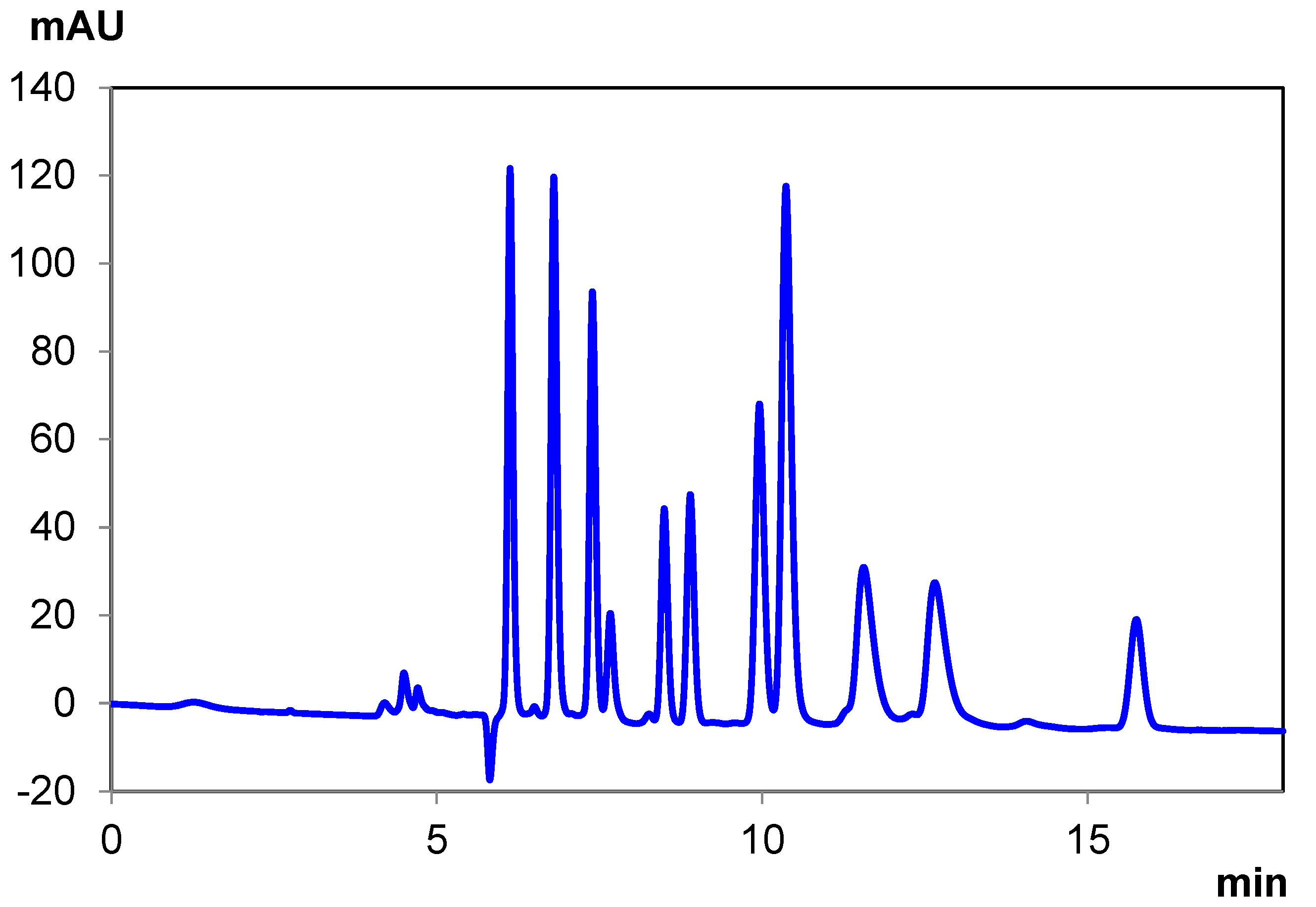 Pharmaceuticals 14 01250 g002