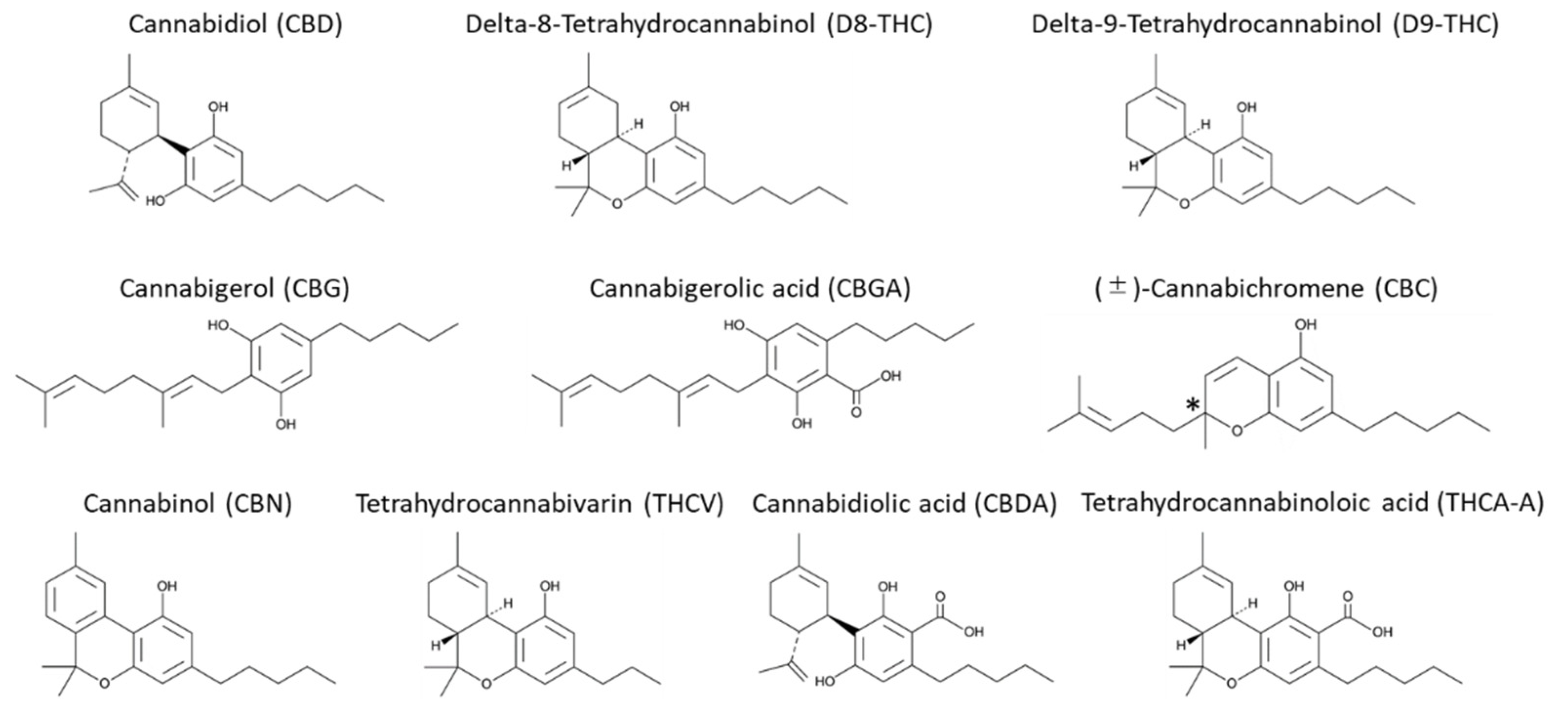 Pharmaceuticals 14 01250 g007