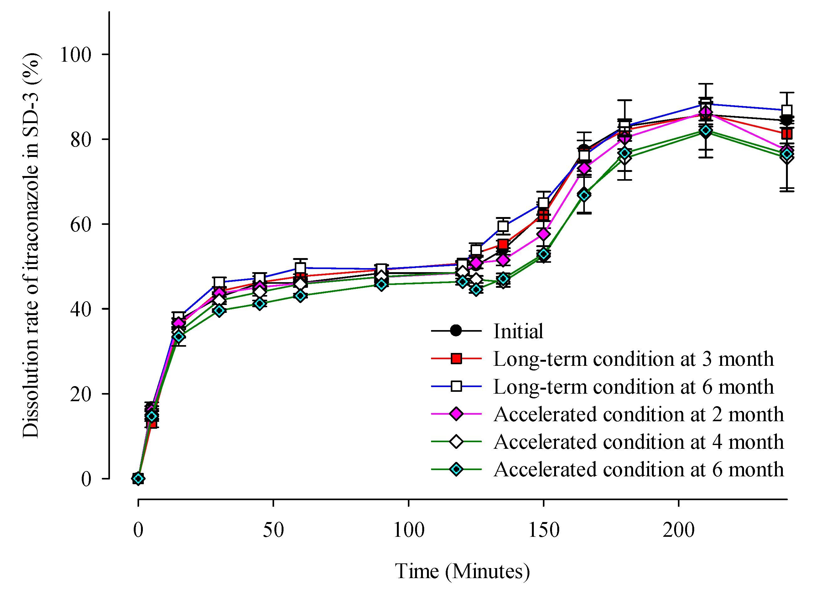 Pharmaceuticals 14 01255 g008 Pharmaceuticals 14 01255 g008