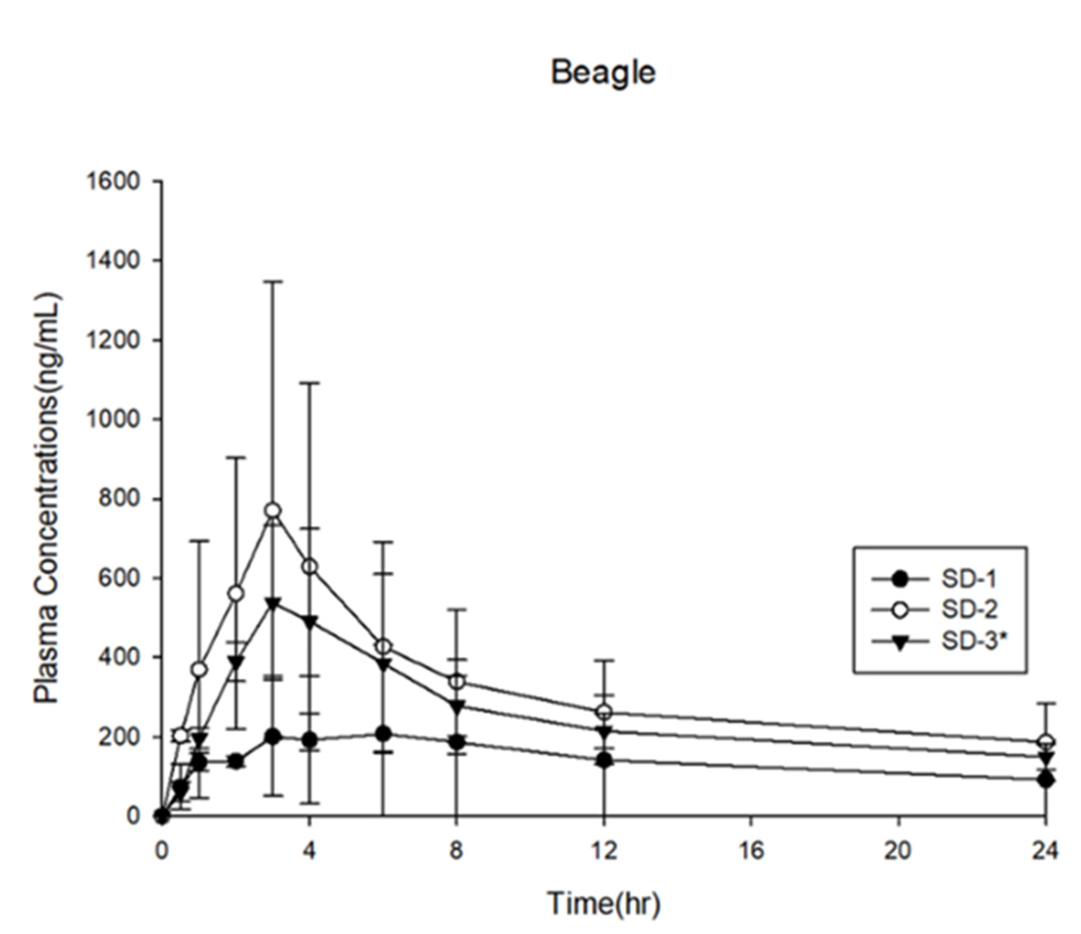 Pharmaceuticals 14 01255 g011 Pharmaceuticals 14 01255 g011