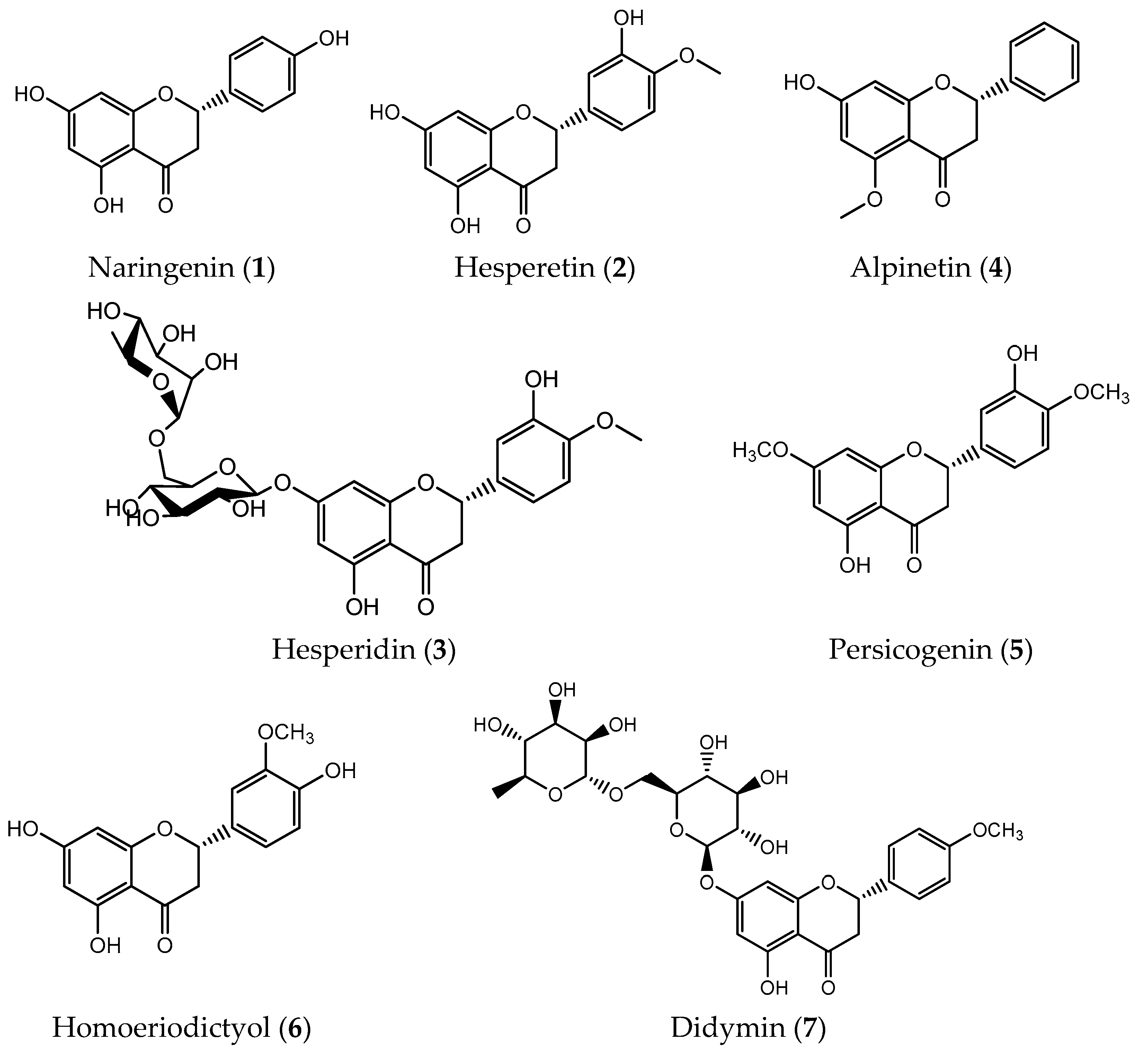 Pharmaceuticals 14 01267 g001 Pharmaceuticals 14 01267 g001
