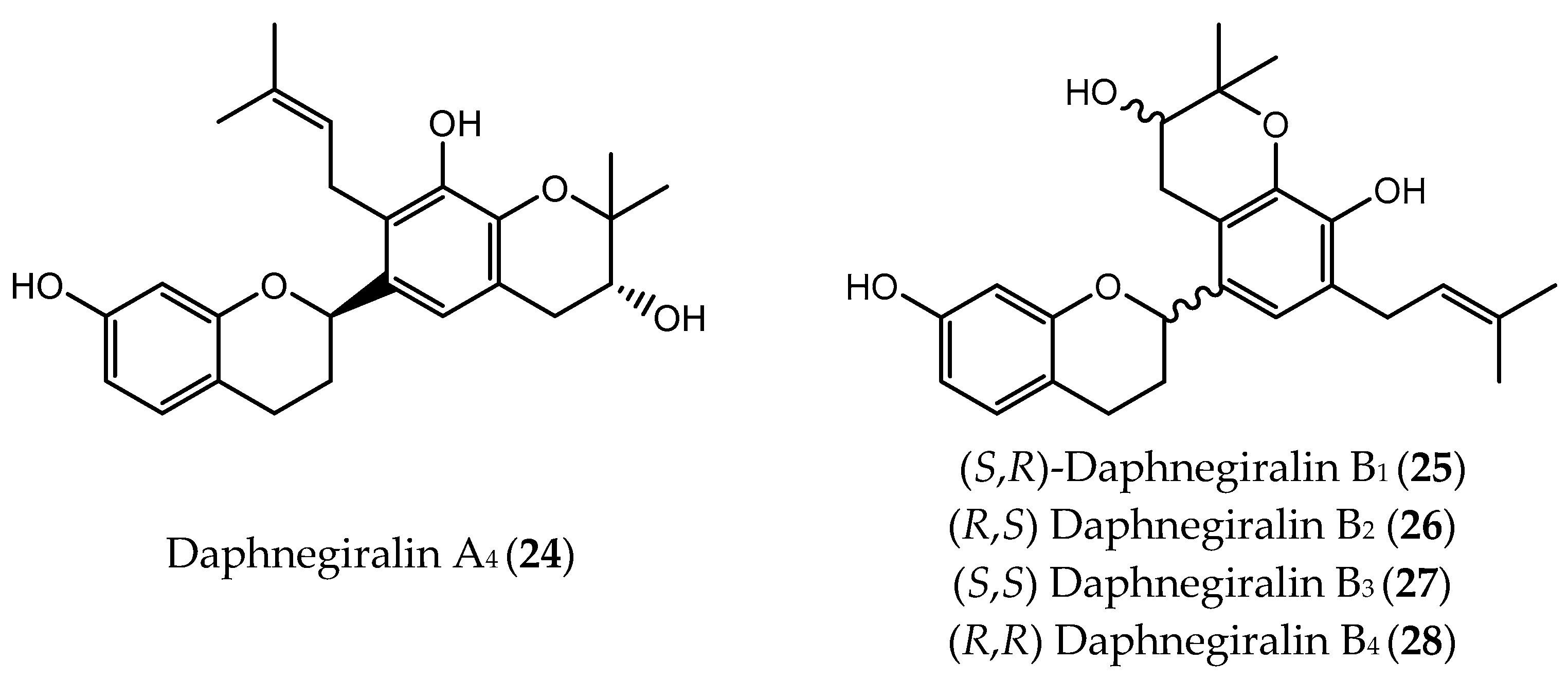 Pharmaceuticals 14 01267 g007 Pharmaceuticals 14 01267 g007