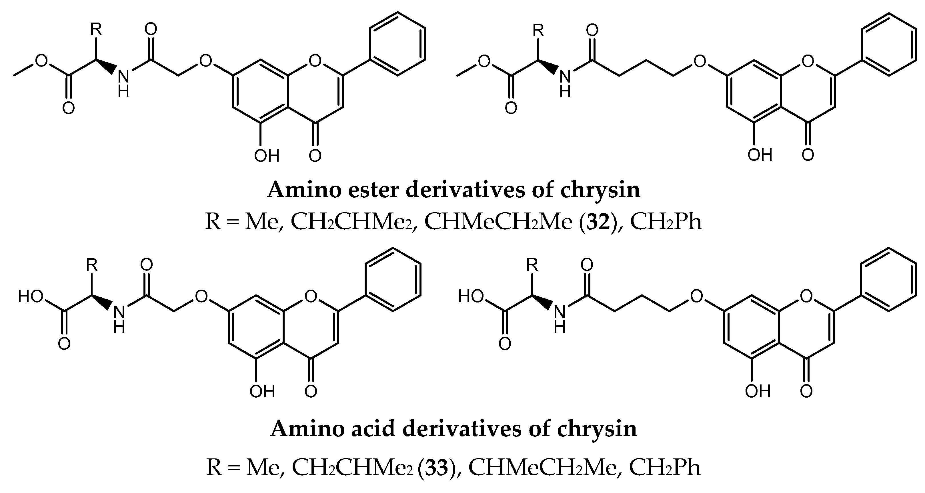 Pharmaceuticals 14 01267 g010 Pharmaceuticals 14 01267 g010