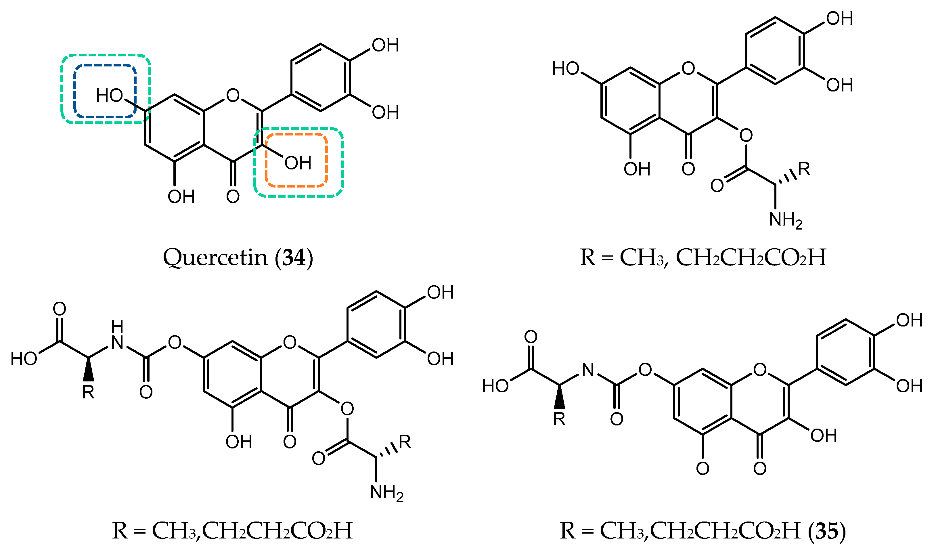Pharmaceuticals 14 01267 g011 Pharmaceuticals 14 01267 g011
