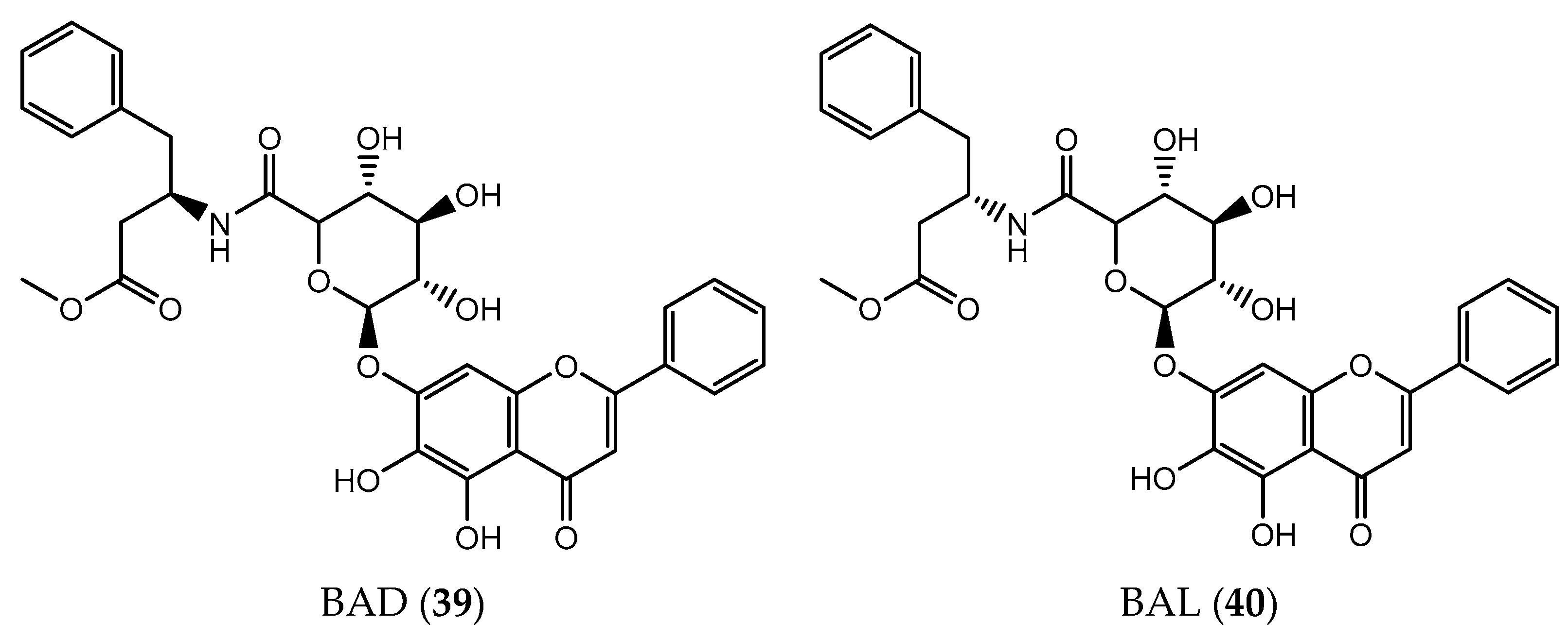 Pharmaceuticals 14 01267 g014 Pharmaceuticals 14 01267 g014