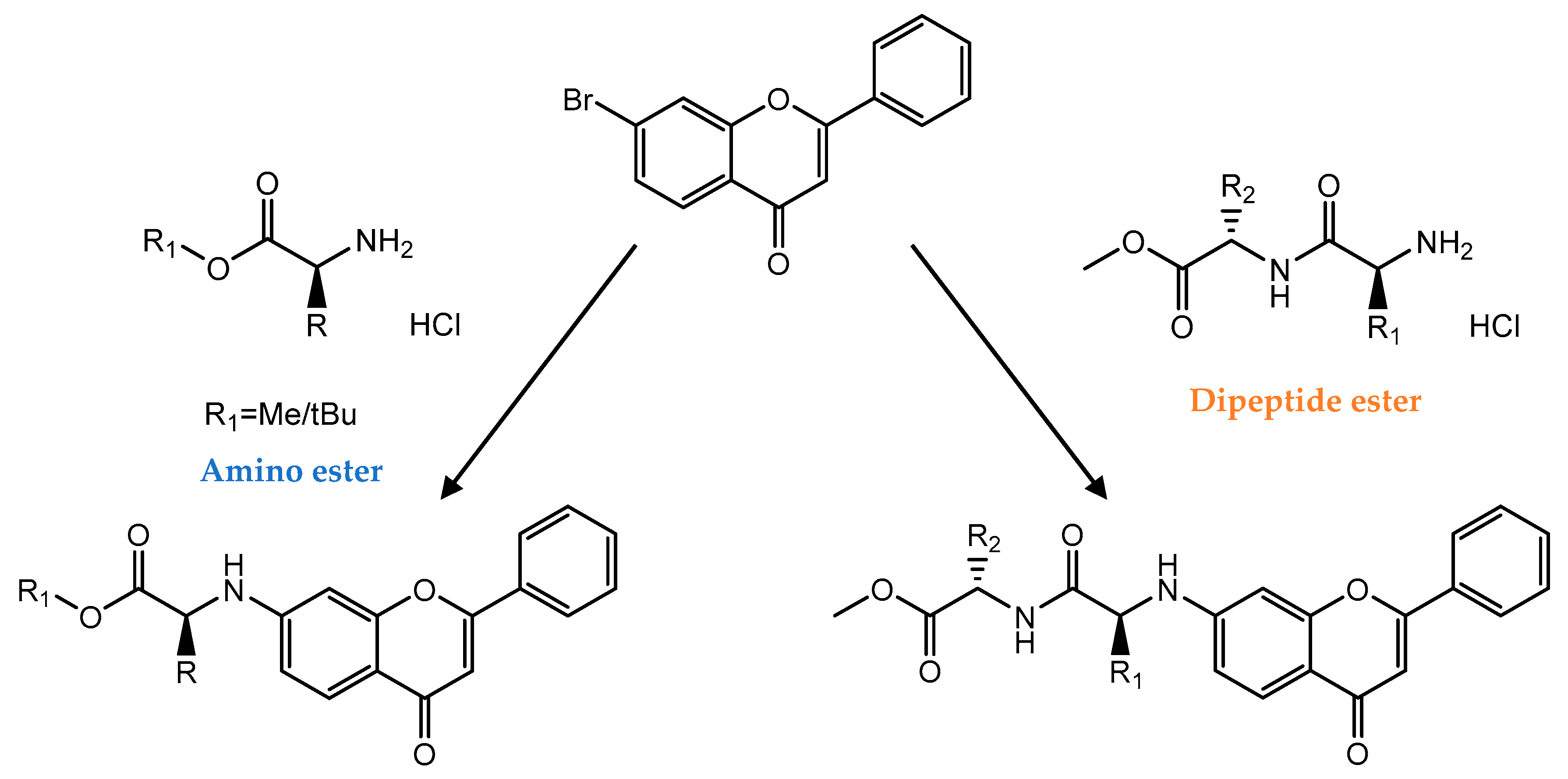 Pharmaceuticals 14 01267 g015 Pharmaceuticals 14 01267 g015