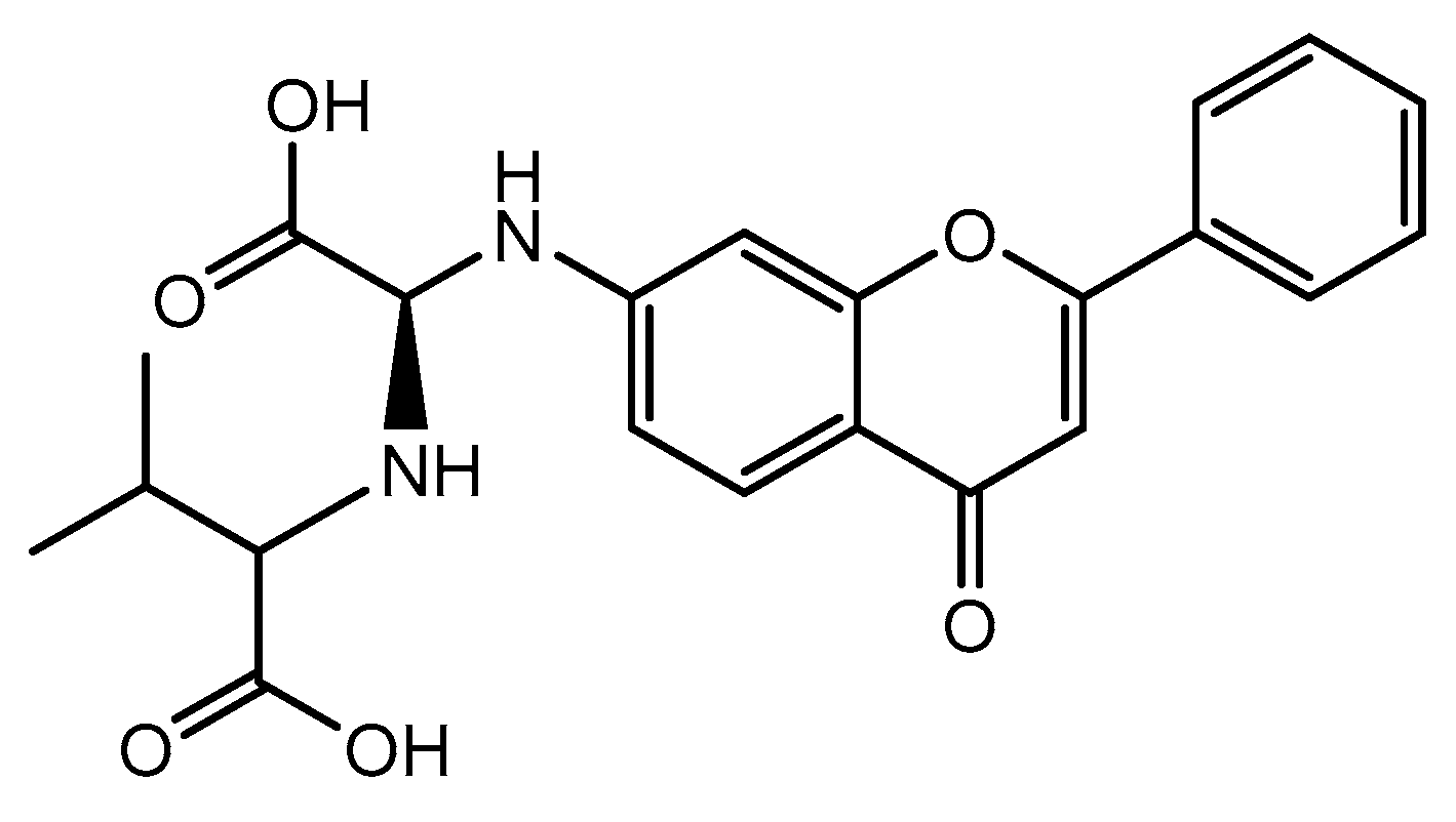 Pharmaceuticals 14 01267 g016 Pharmaceuticals 14 01267 g016