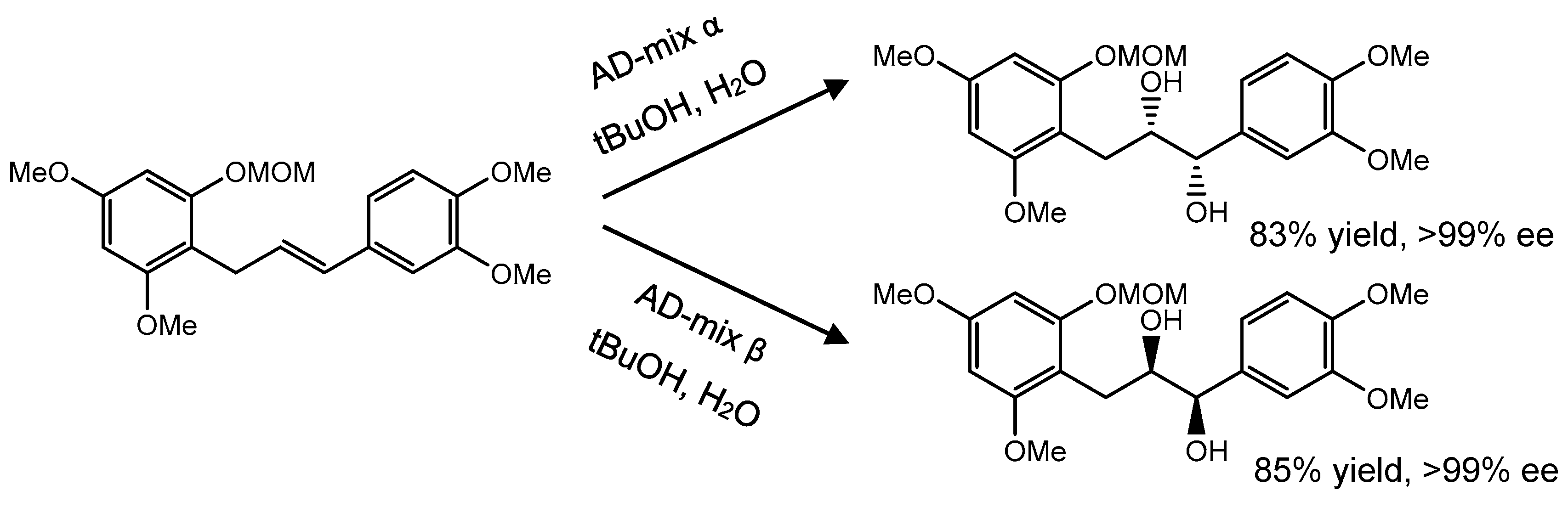 Pharmaceuticals 14 01267 g018 Pharmaceuticals 14 01267 g018