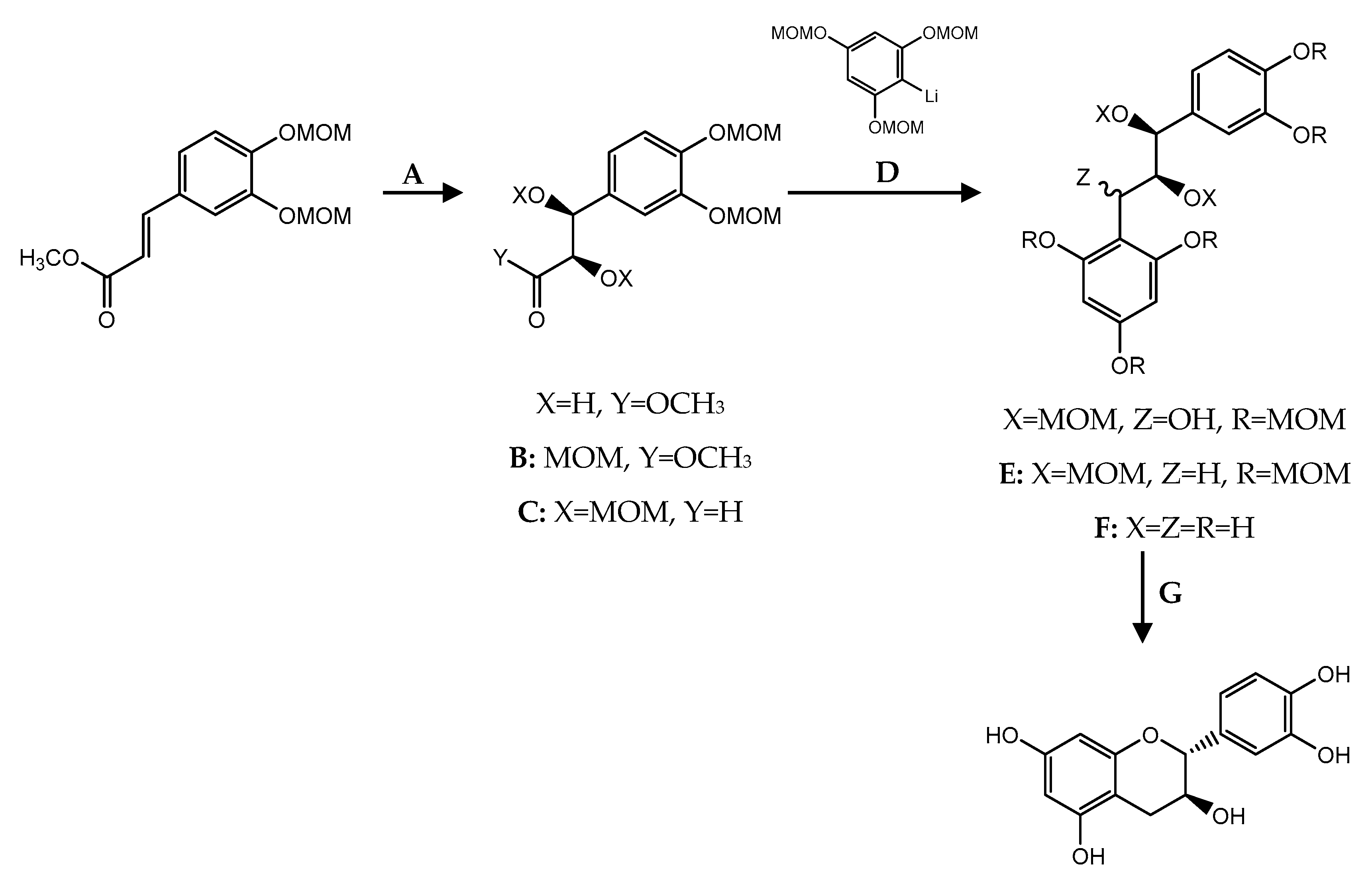 Pharmaceuticals 14 01267 g019 Pharmaceuticals 14 01267 g019