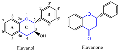 Pharmaceuticals 14 01267 i001 Pharmaceuticals 14 01267 i001
