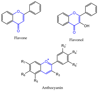 Pharmaceuticals 14 01267 i002 Pharmaceuticals 14 01267 i002