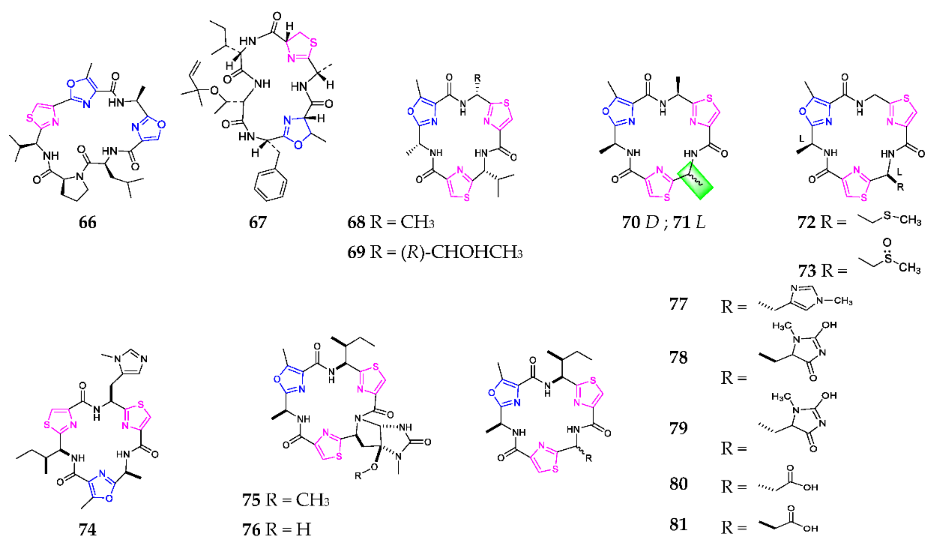 Pharmaceuticals 14 01274 sch004 550
