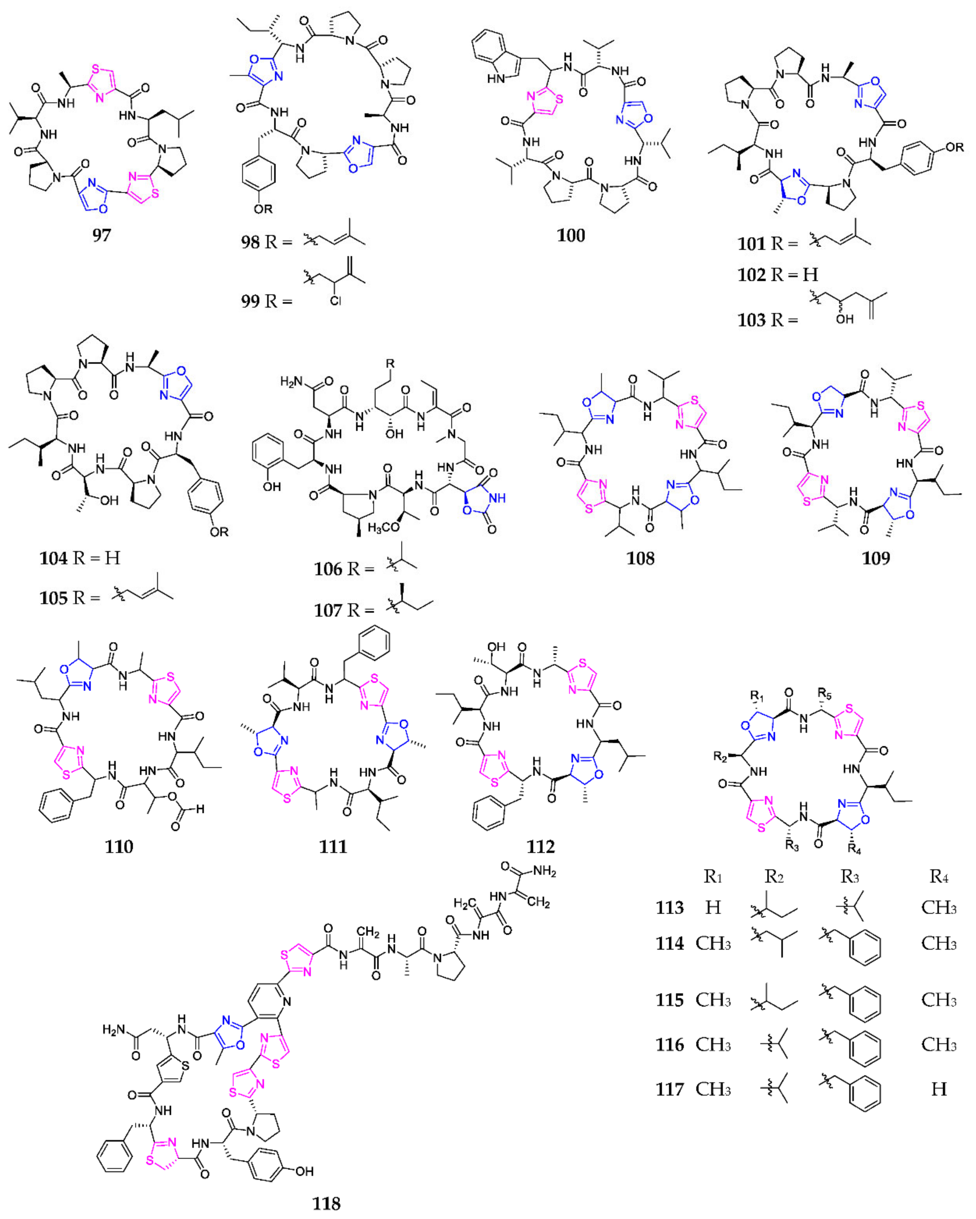Pharmaceuticals 14 01274 sch006 550