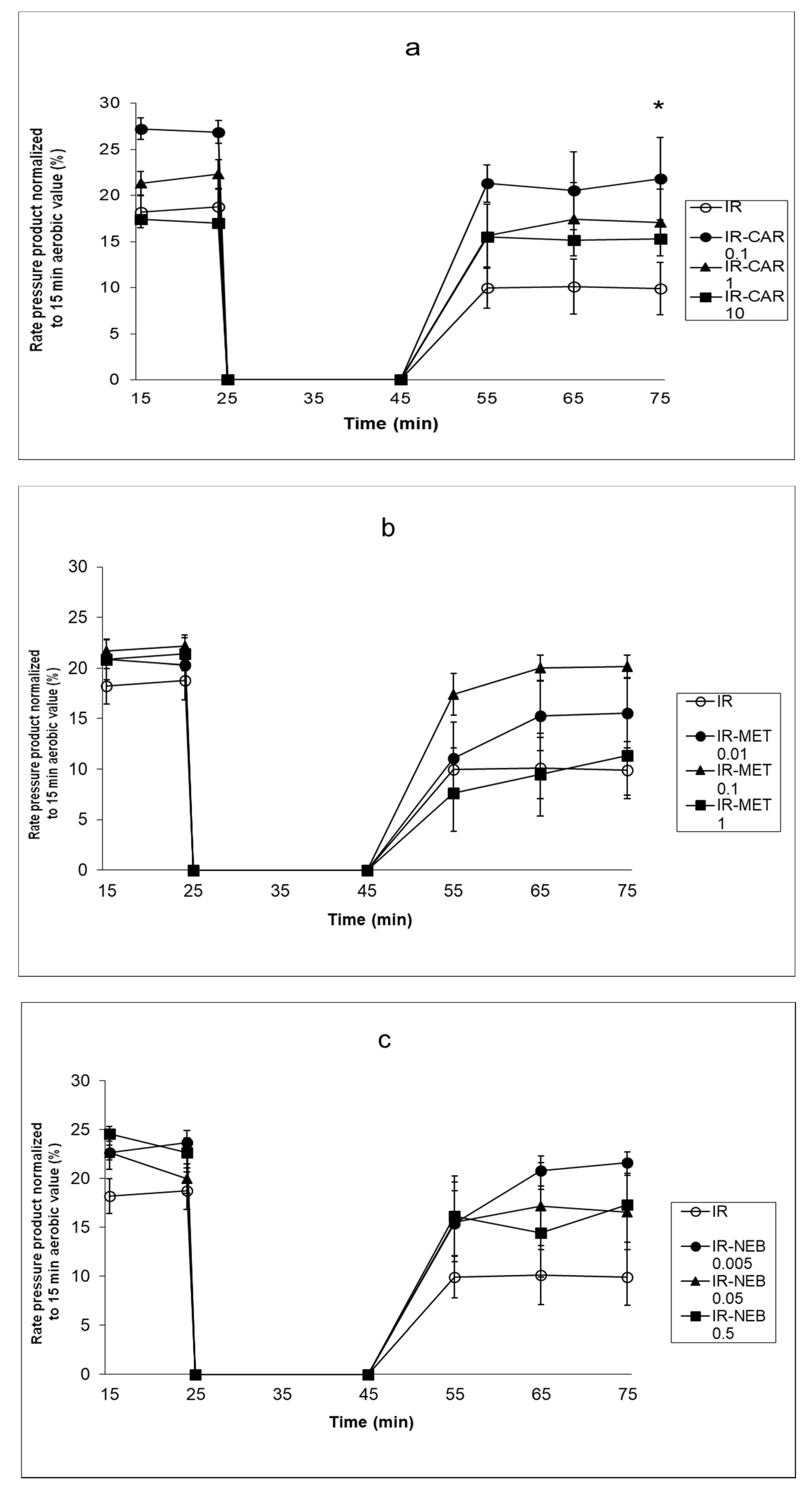 Pharmaceuticals 14 01276 g001 550